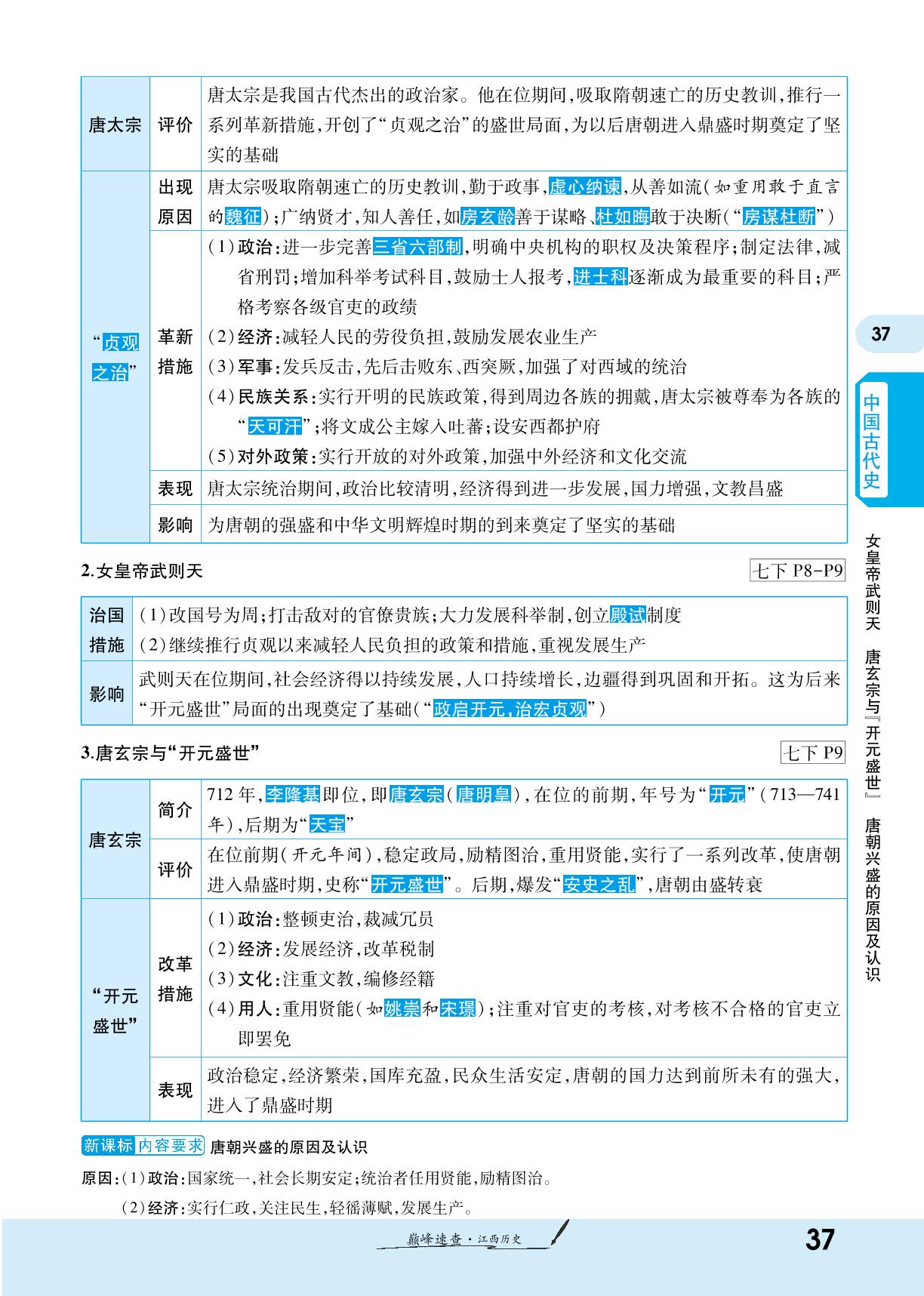 第五单元 隋唐时期：繁荣与开放的时代-【一战成名新中考】2024江西中考历史巅峰速查