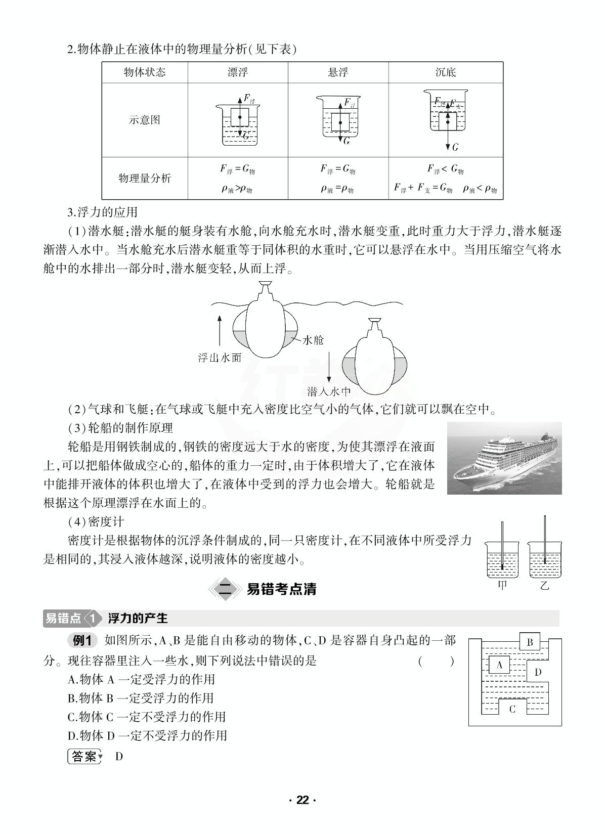 第十章 浮力-【红卷】2023-2024学年八年级下册物理期末复习卷（人教版）