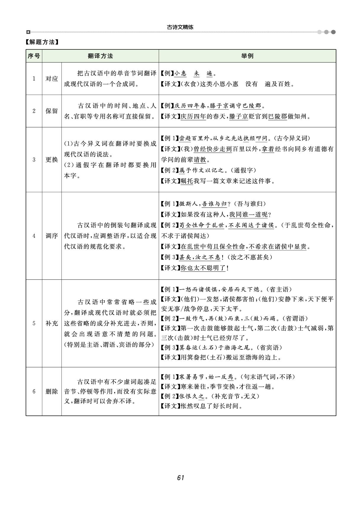2 文言文考点解析-【中考宝典】2025年中考语文（广东专用版）