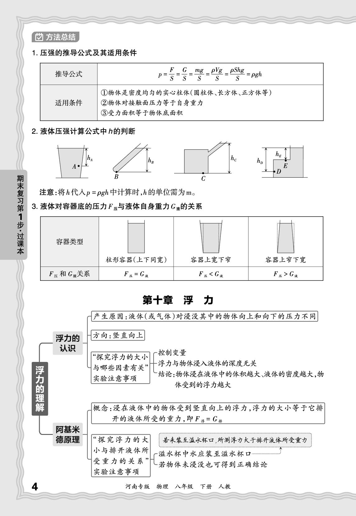 过课本-【王朝霞系列丛书】2024-2025学年新教材八年级下册物理期末试卷精选（人教版2024）河南专版