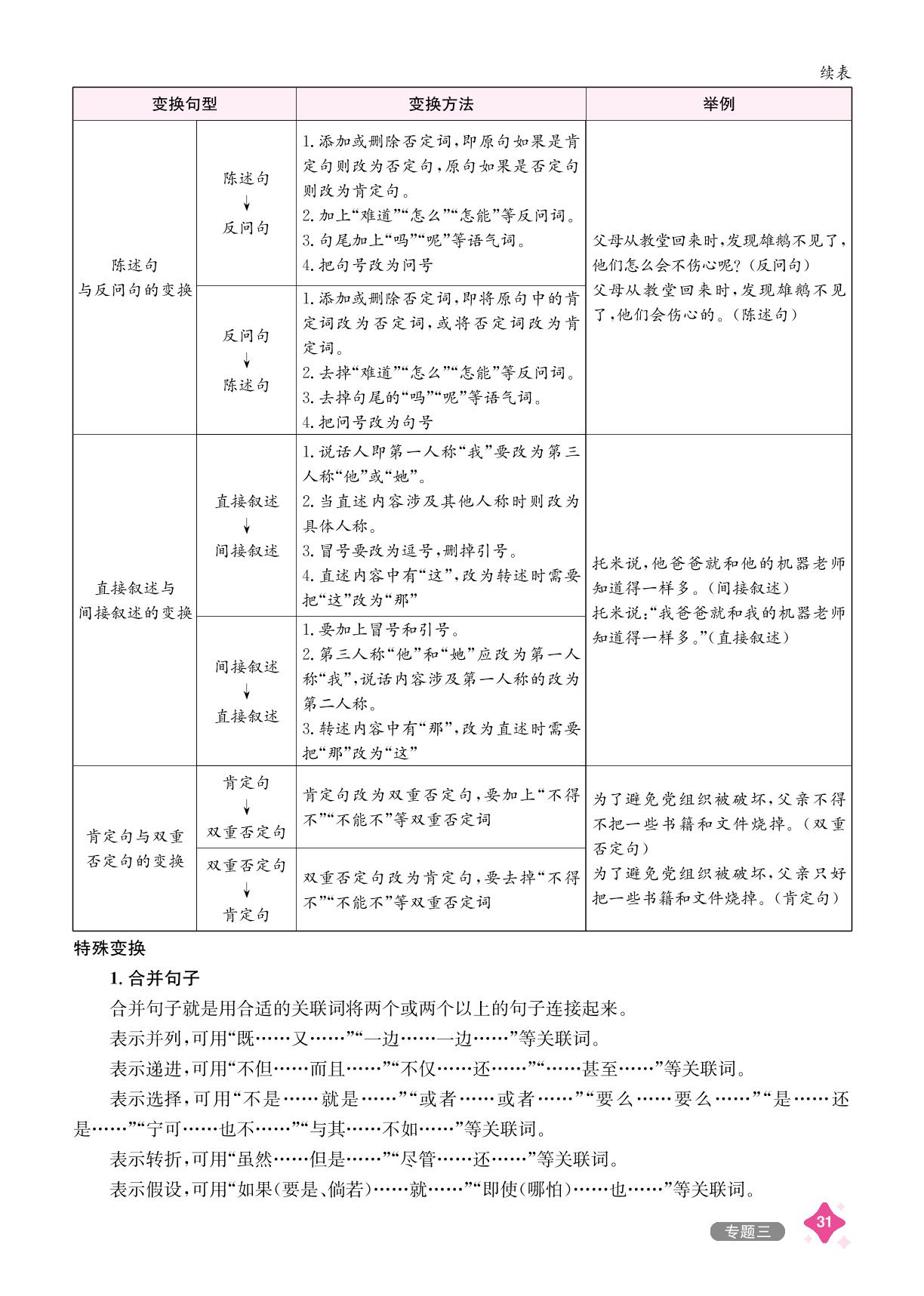 第1讲 句子类型与句式变换-【小考神童】2025年小学语文毕业升学总复习
