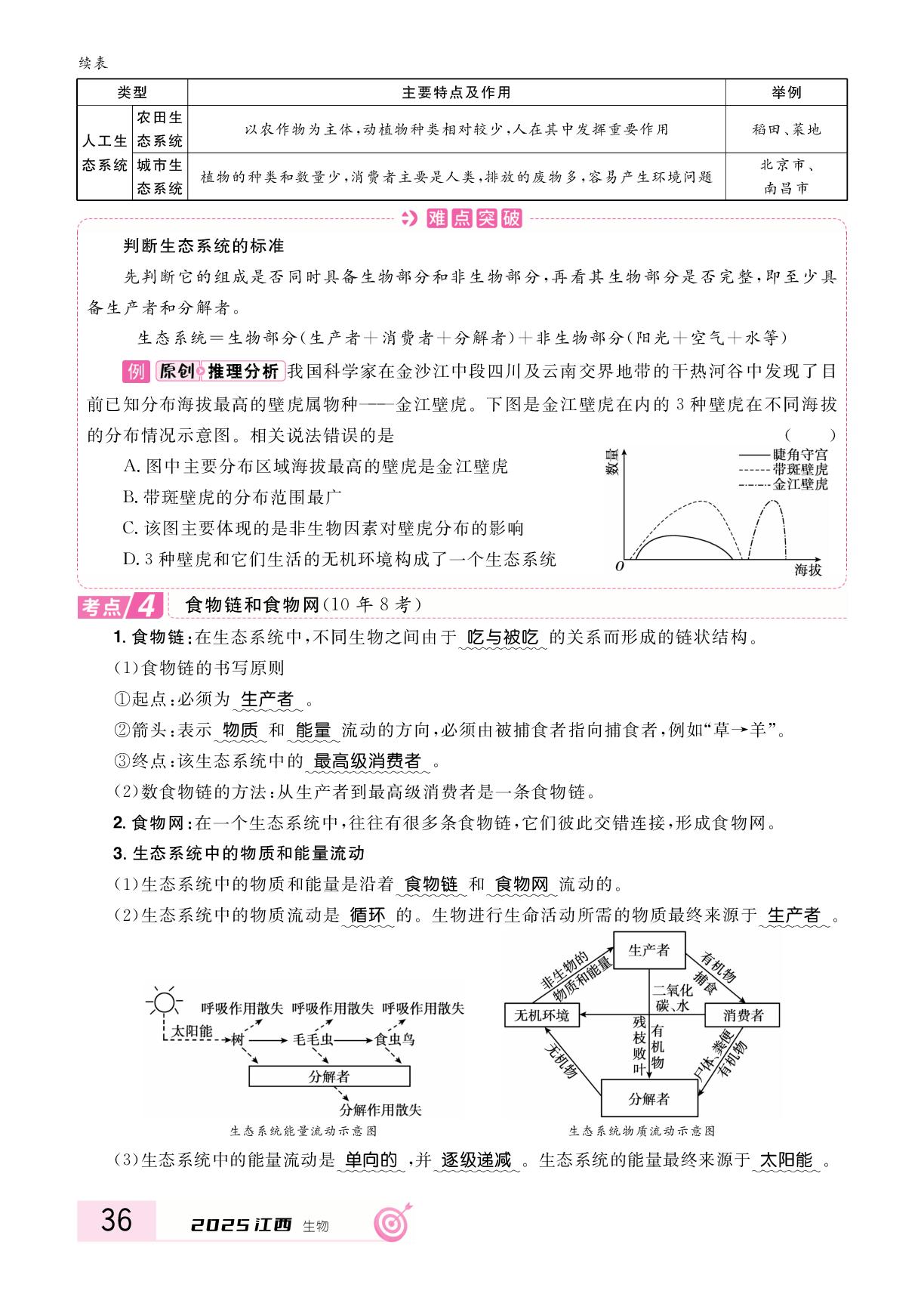 课时4 生物与环境(复习本)-【追击中考】2025年中考生物（江西专用）