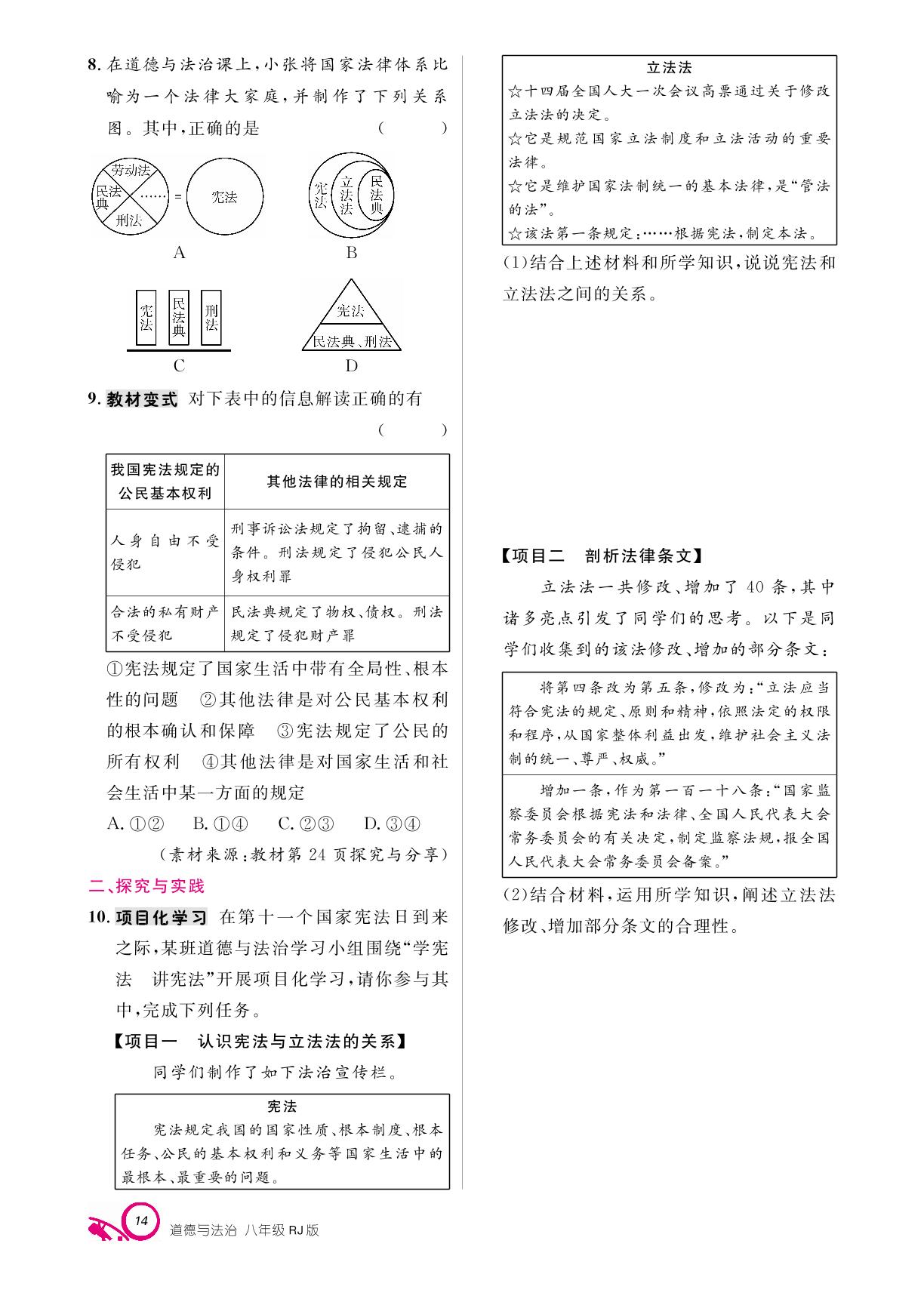 第一单元 第二课 保障宪法实施-【支点】2024-2025学年八年级下册道德与法治（统编版）