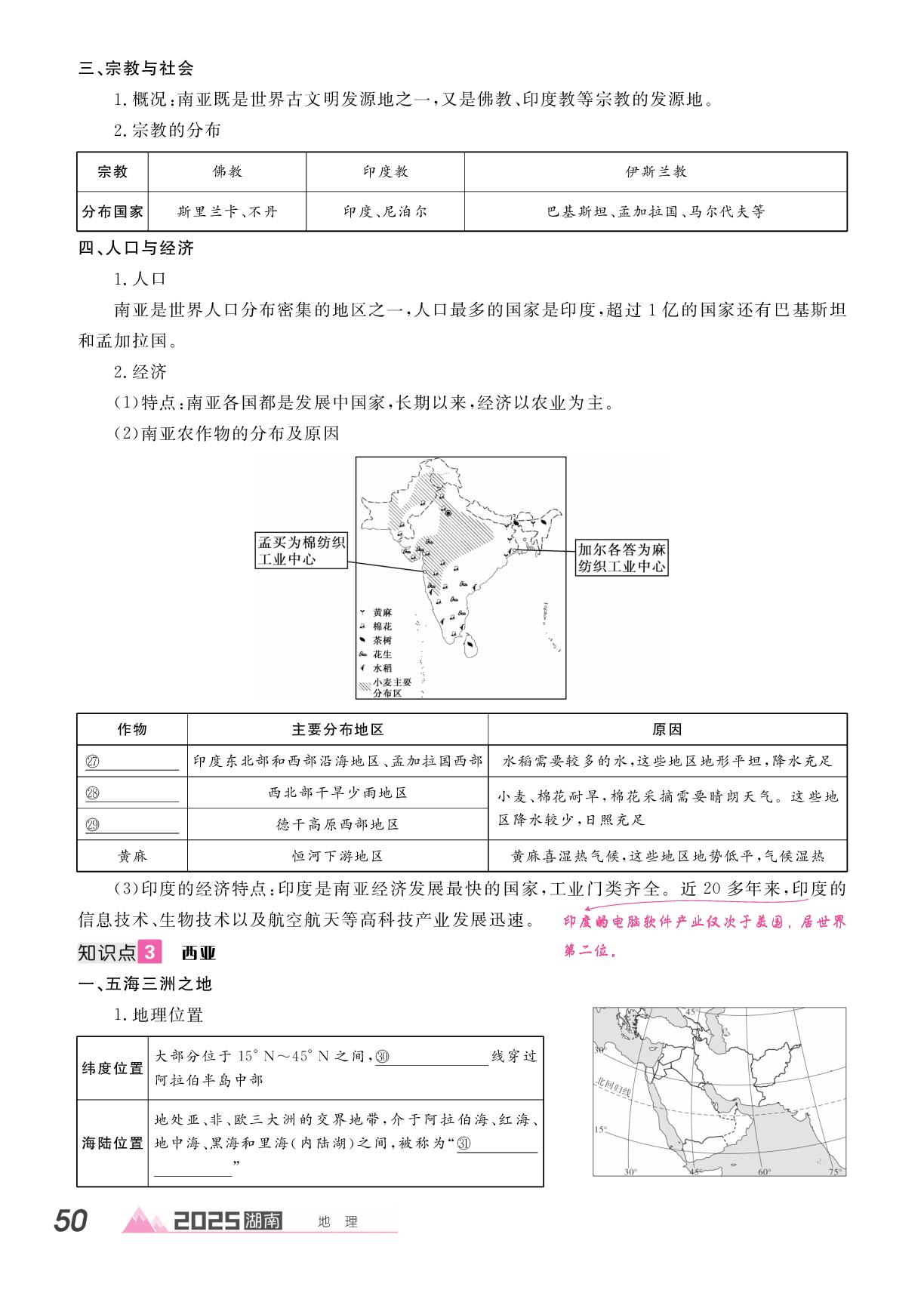 第9章 第1节 东南亚 南亚 西亚-【学海风暴·PK中考】2025湖南中考地理备考讲练本