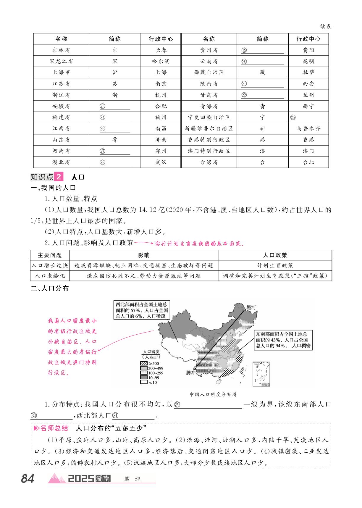 第11章 中国的疆域与人口-【学海风暴·PK中考】2025湖南中考地理备考讲练本