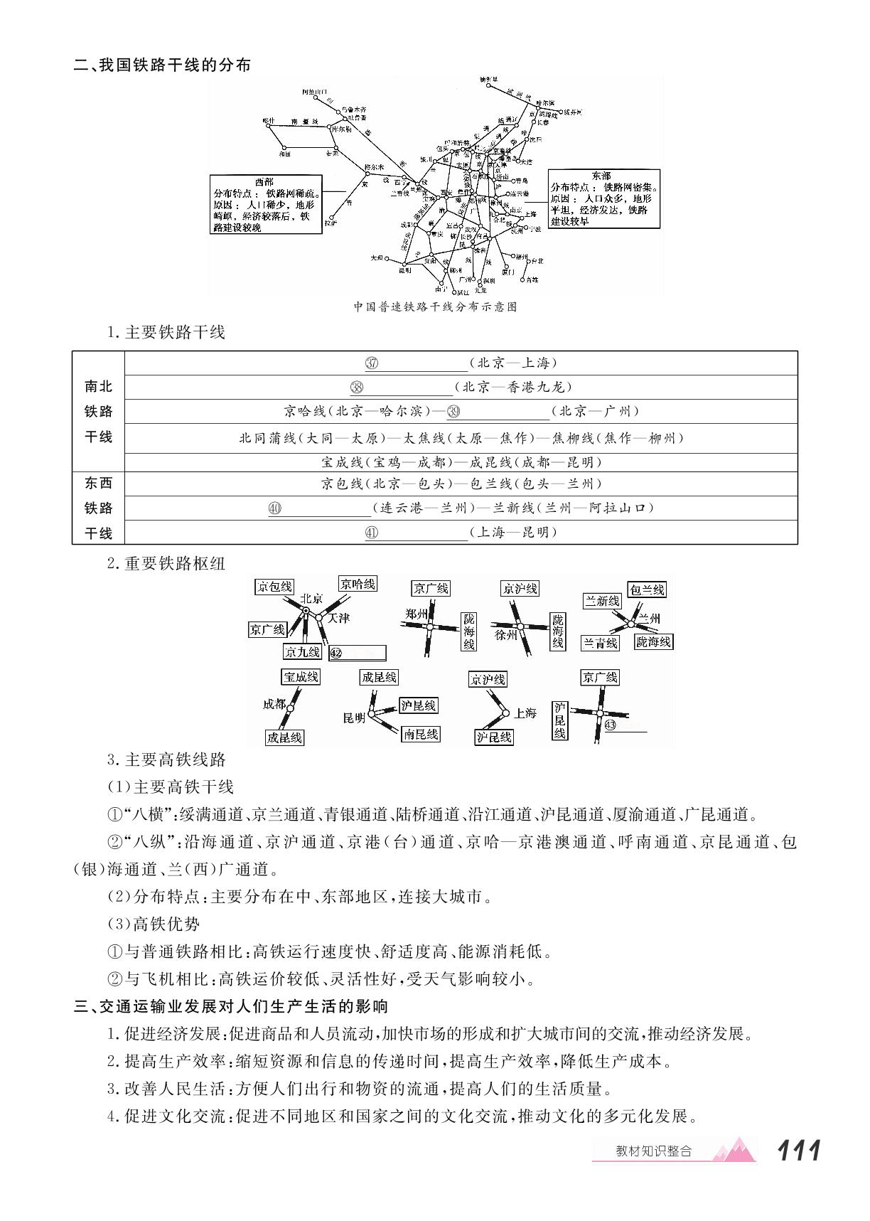 第14章 中国的主要产业-【学海风暴·PK中考】2025湖南中考地理备考讲练本