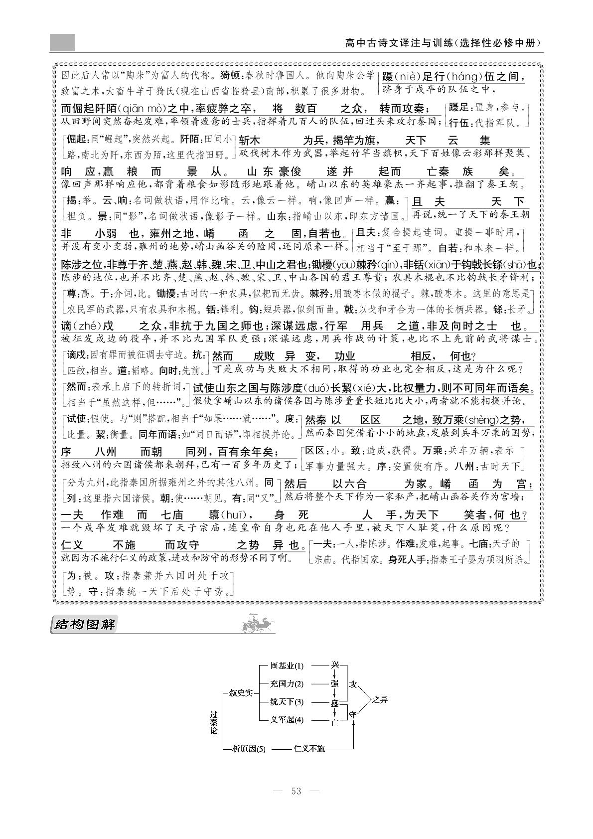 过秦论-高中语文选择性必修古诗文译注与训练