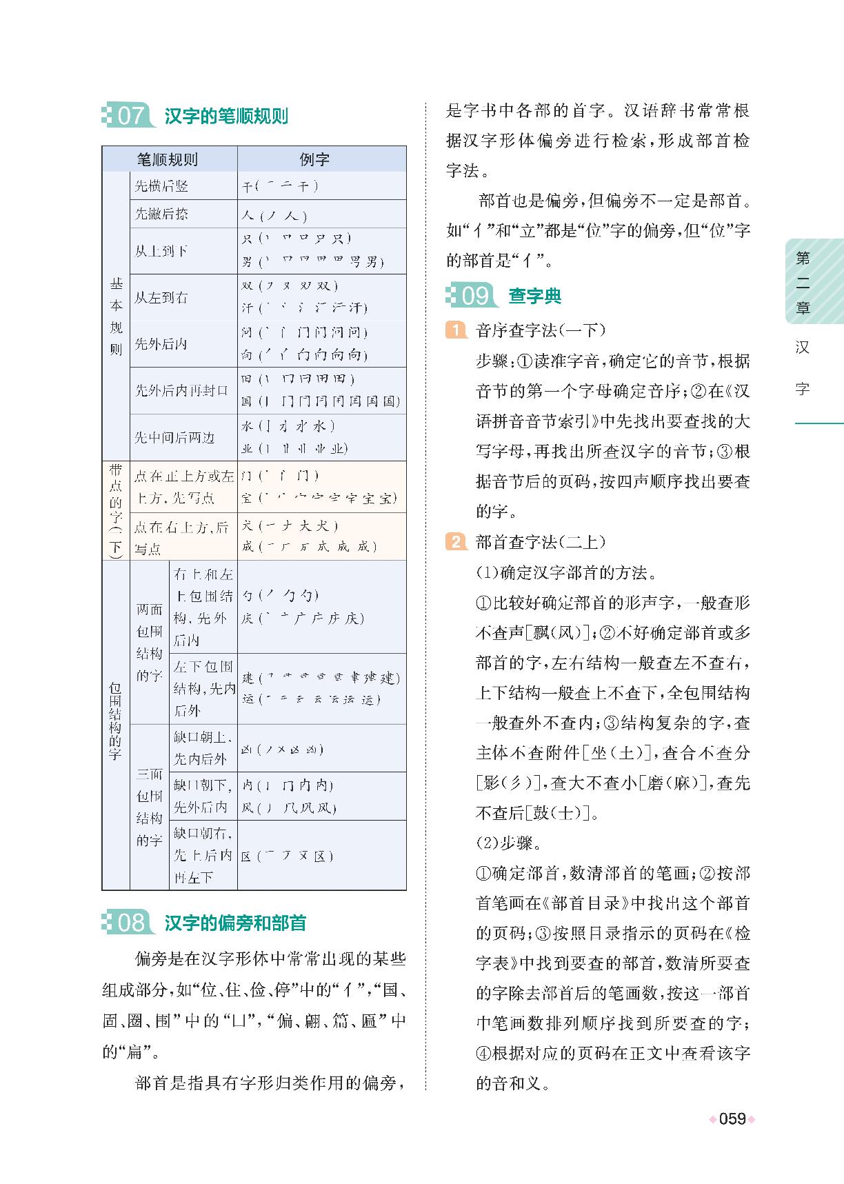 第2章 汉字 盘必考考点-【一本】2025年小学语文知识大盘点