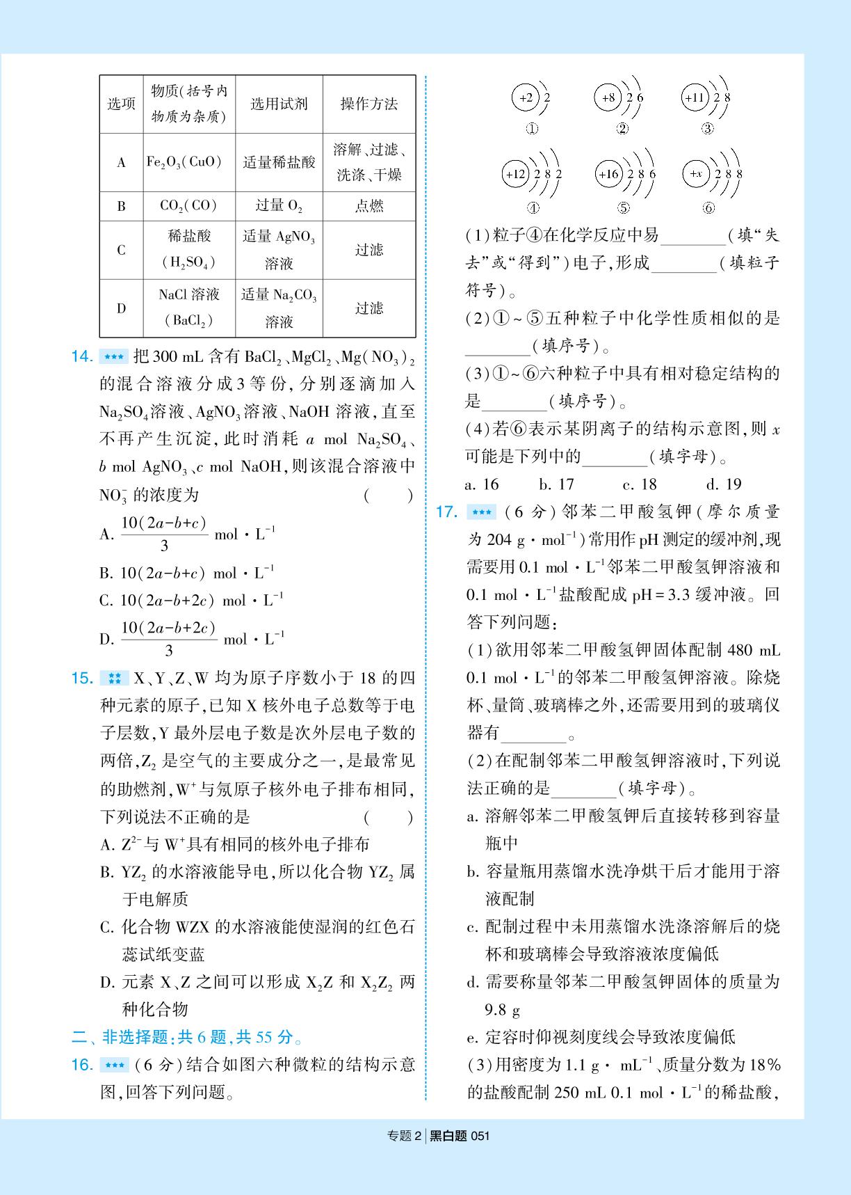 专题2 研究物质的基本方法 章末检测&真题演练-【学霸黑白题】2025-2026学年高中化学必修第一册（苏教版2019)
