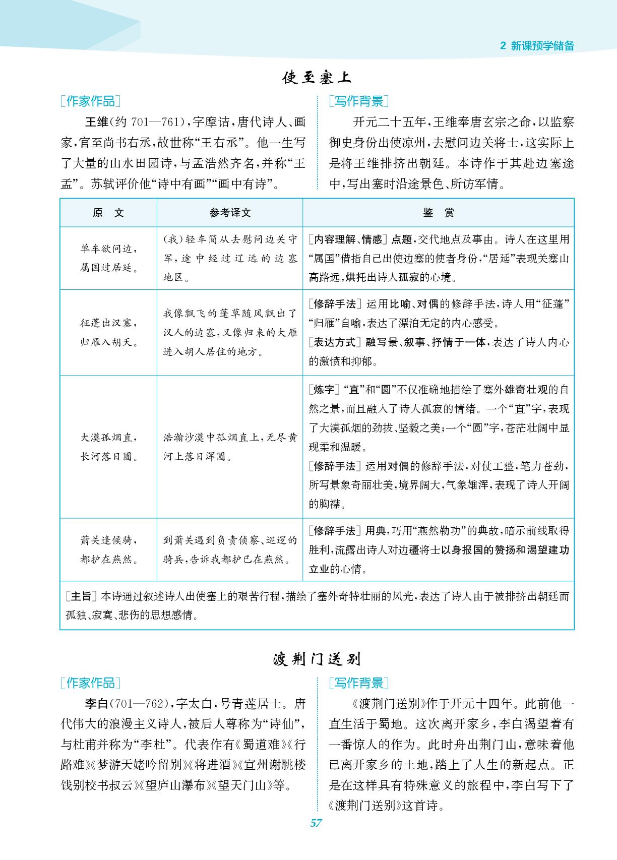 04 唐诗五首-【通成学典】2025年新教材七年级语文暑期升级训练（统编版2024）