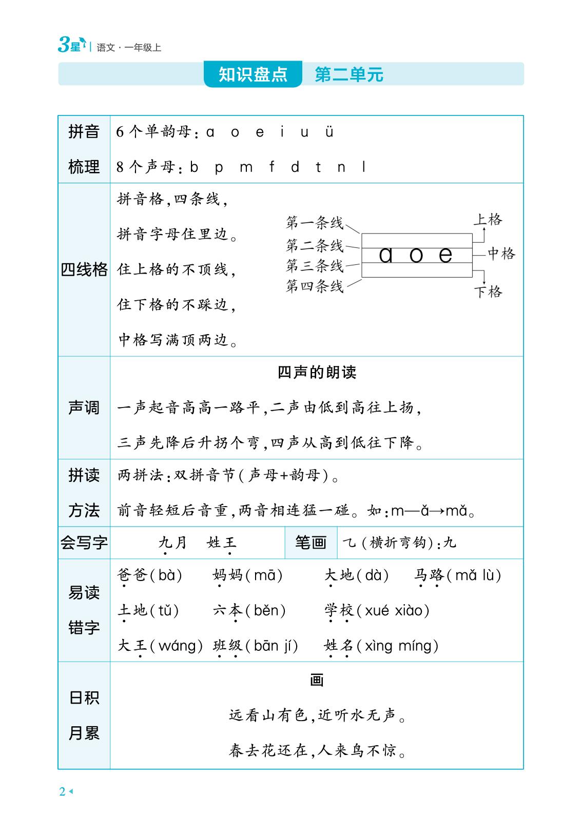 知识盘点-【3星学霸课时作业】2025-2026学年新教材一年级上册语文(统编版2024)