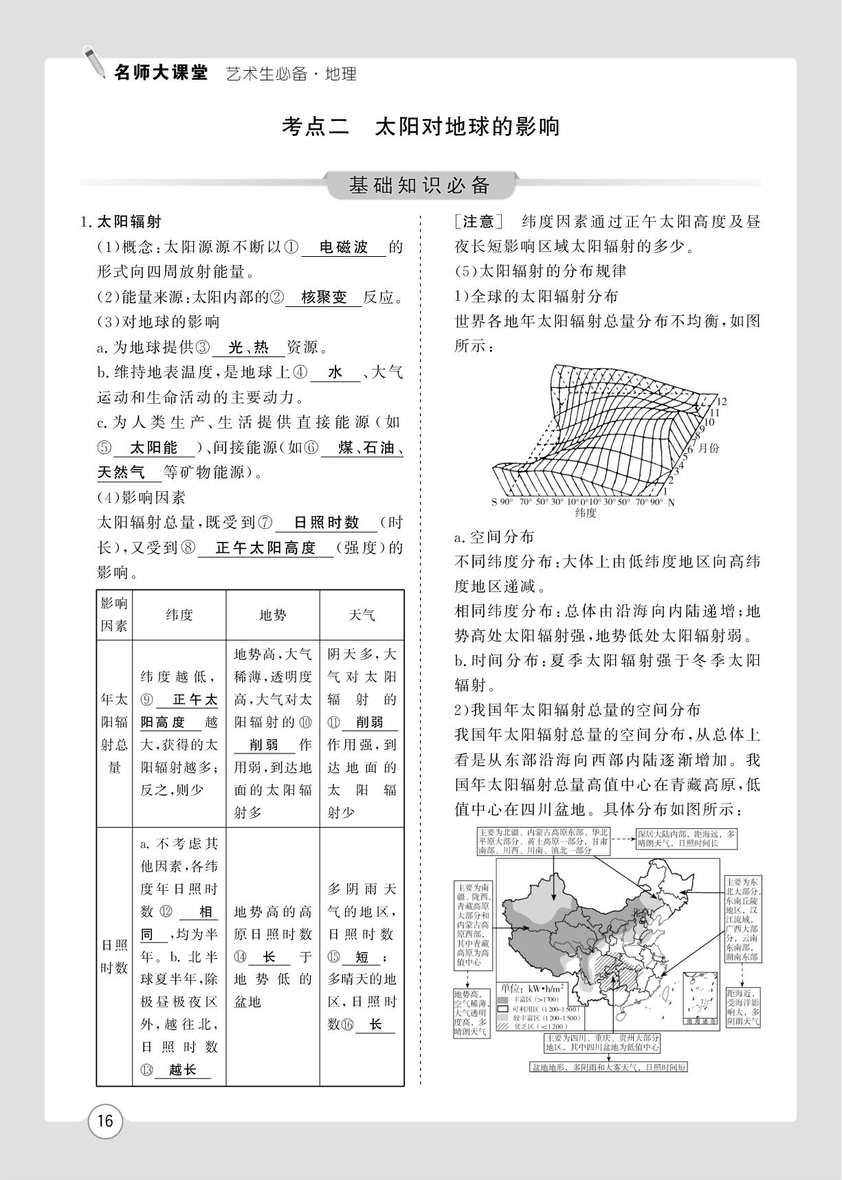 第2章 第1讲 地球的宇宙环境与圈层结构-【名师大课堂】2026年高考地理艺术生总复习必备