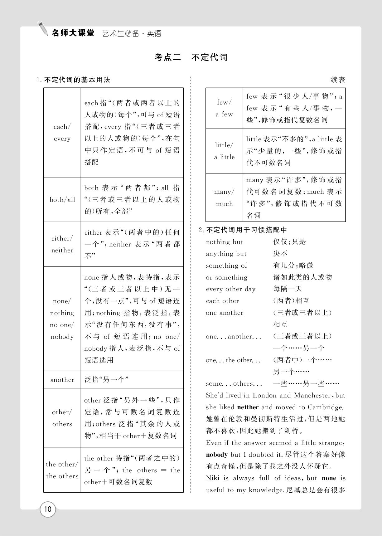 专题2代词-【名师大课堂】2026年高考英语艺术生总复习必备