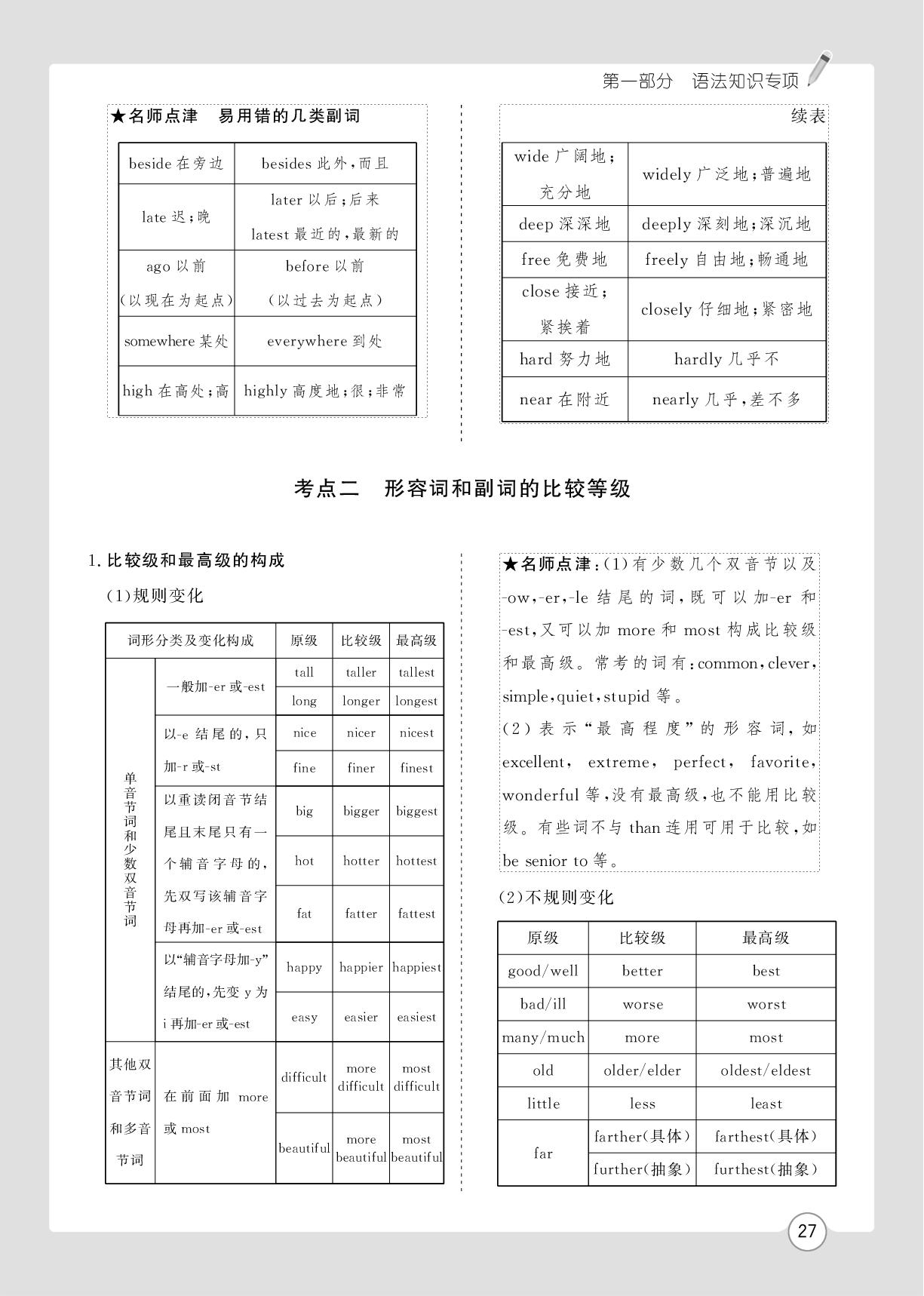 专题5形容词和副词-【名师大课堂】2026年高考英语艺术生总复习必备