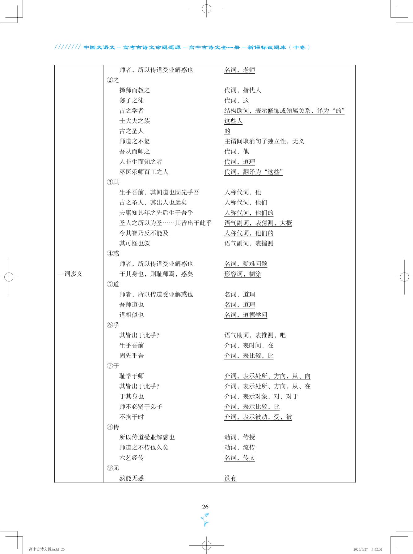 师说-【中国大语文】高考古诗文命题题源