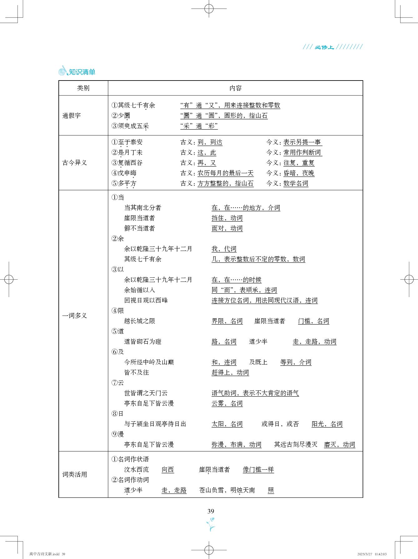 登泰山记-【中国大语文】高考古诗文命题题源
