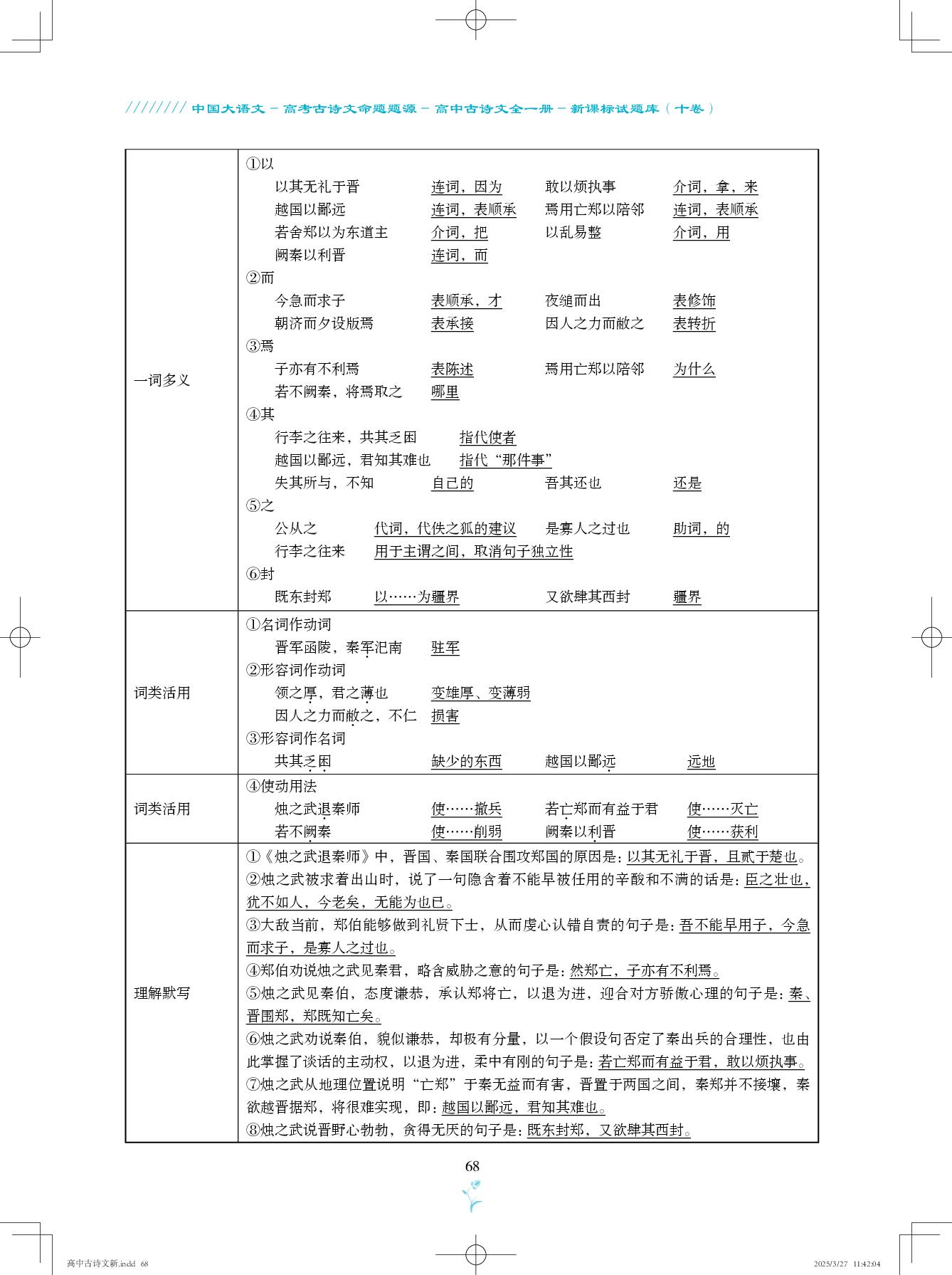 烛之武退秦师-【中国大语文】高考古诗文命题题源