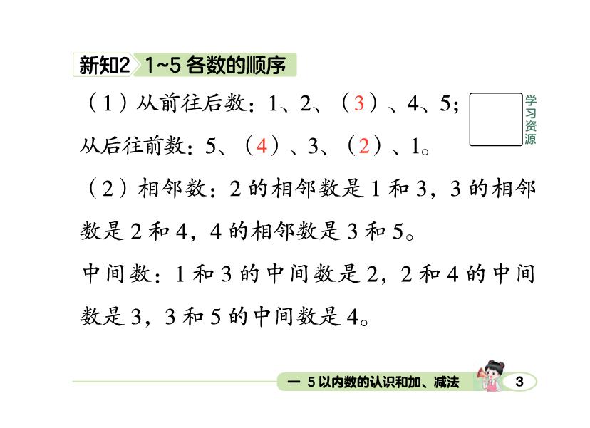 1 第1课时 1～5的认识-【荣恒随堂贴】2025-2026学年新教材一年级上册数学同步预习册（人教版2024）