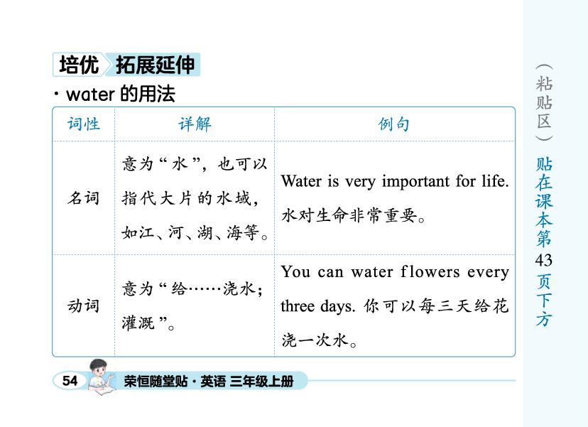 Unit 4 Part B-【荣恒随堂贴】2025-2026学年新教材三年级上册英语同步预习册（人教PEP版2024）