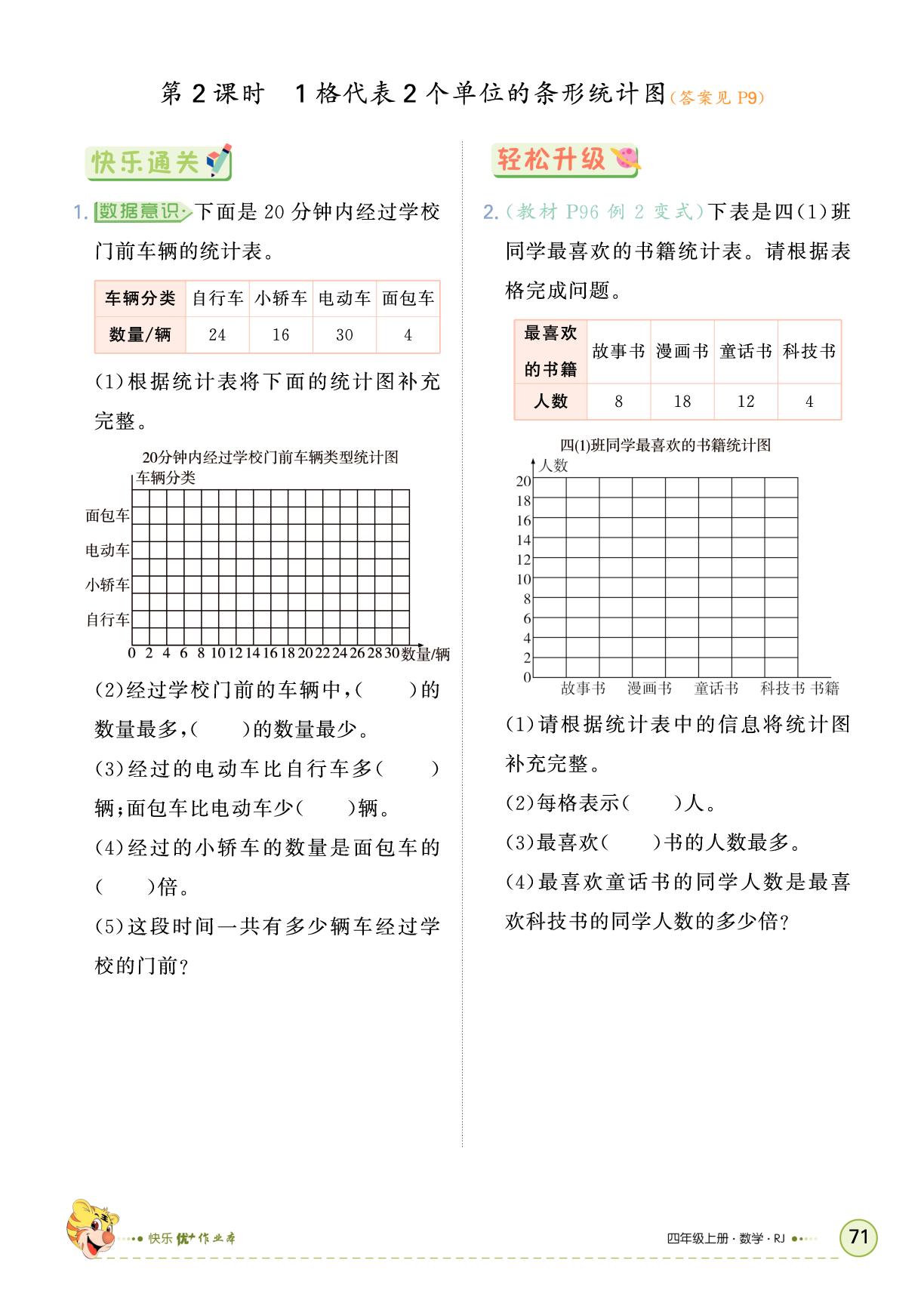 7 条形统计图-【快乐优+】2025-2026学年四年级上册数学作业本（人教版）