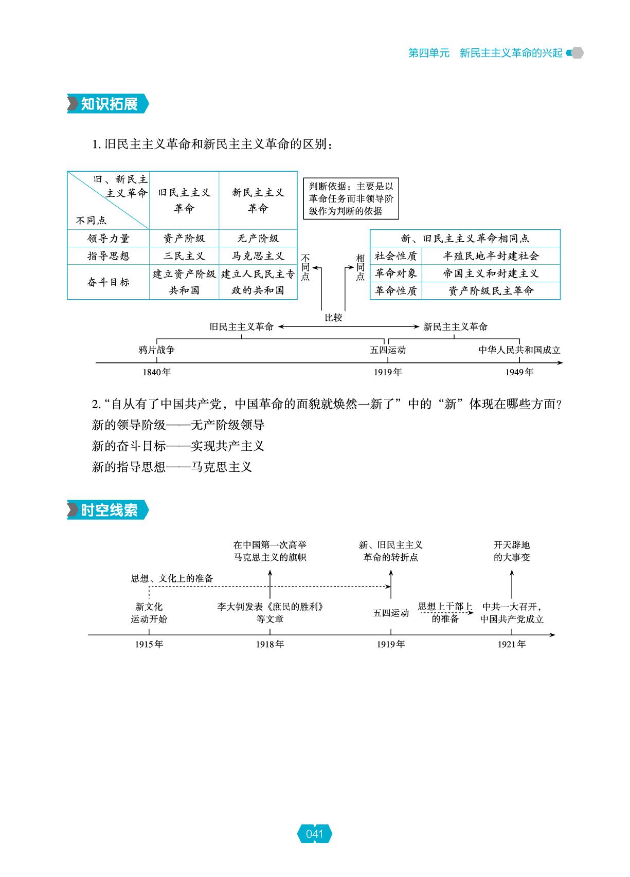第四单元 第11课 五四运动-【新课程能力培养】2025-2026学年新教材八年级上册历史同步练习（统编版2024）