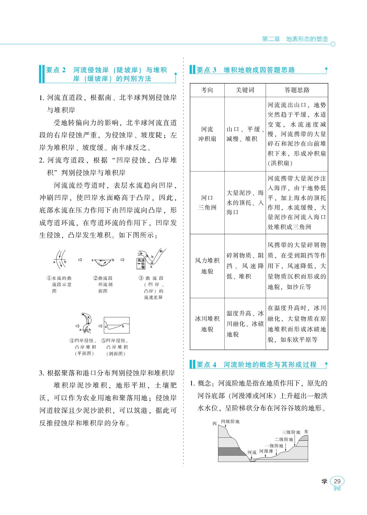 第三节 河流地貌的发育-【新课程能力培养】2025-2026学年高中地理选择性必修1学习手册（人教版）
