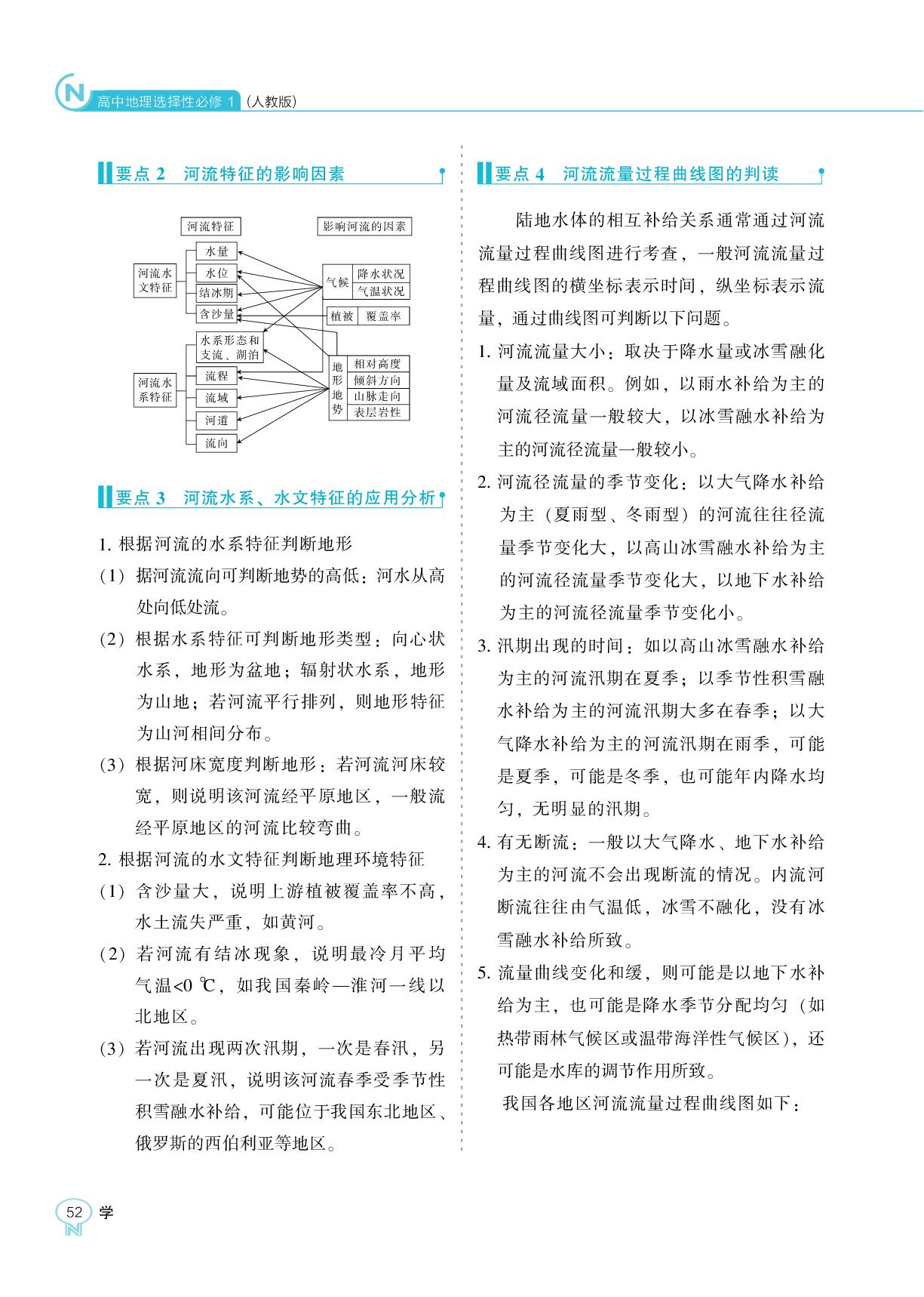 第一节 陆地水体及其相互关系-【新课程能力培养】2025-2026学年高中地理选择性必修1学习手册（人教版）