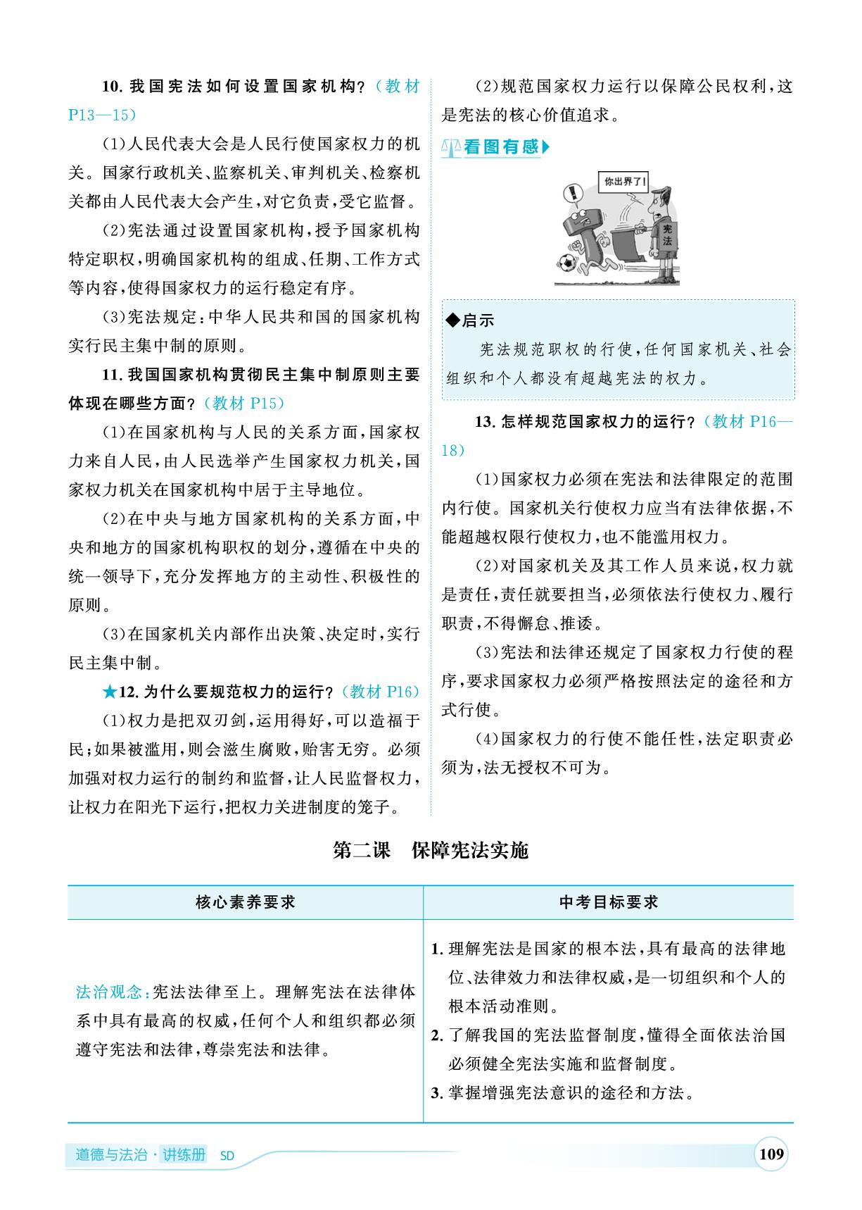 八年级下册 第一单元 坚持宪法至上-（讲练）【优+学案·赢在中考】2025年中考道德与法治总复习（山东专用）