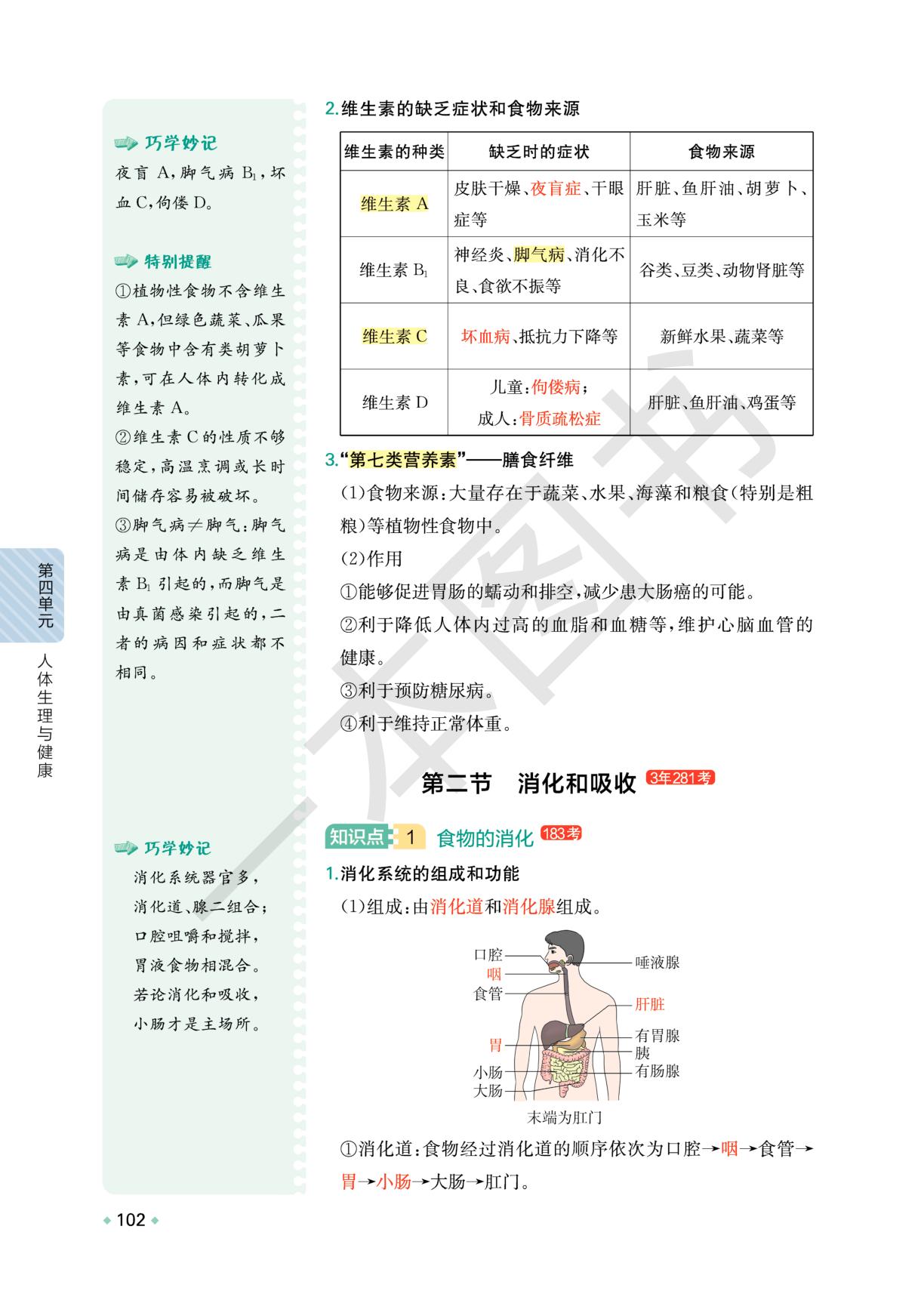 第4单元 第2章 人体的营养-【一本】初中生物基础知识大盘点