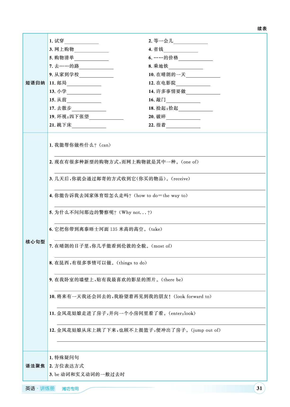 第4讲 七年级下册Modules 5-8-（讲练）【优+学案·赢在中考】2025年中考英语总复习（潍坊专用）