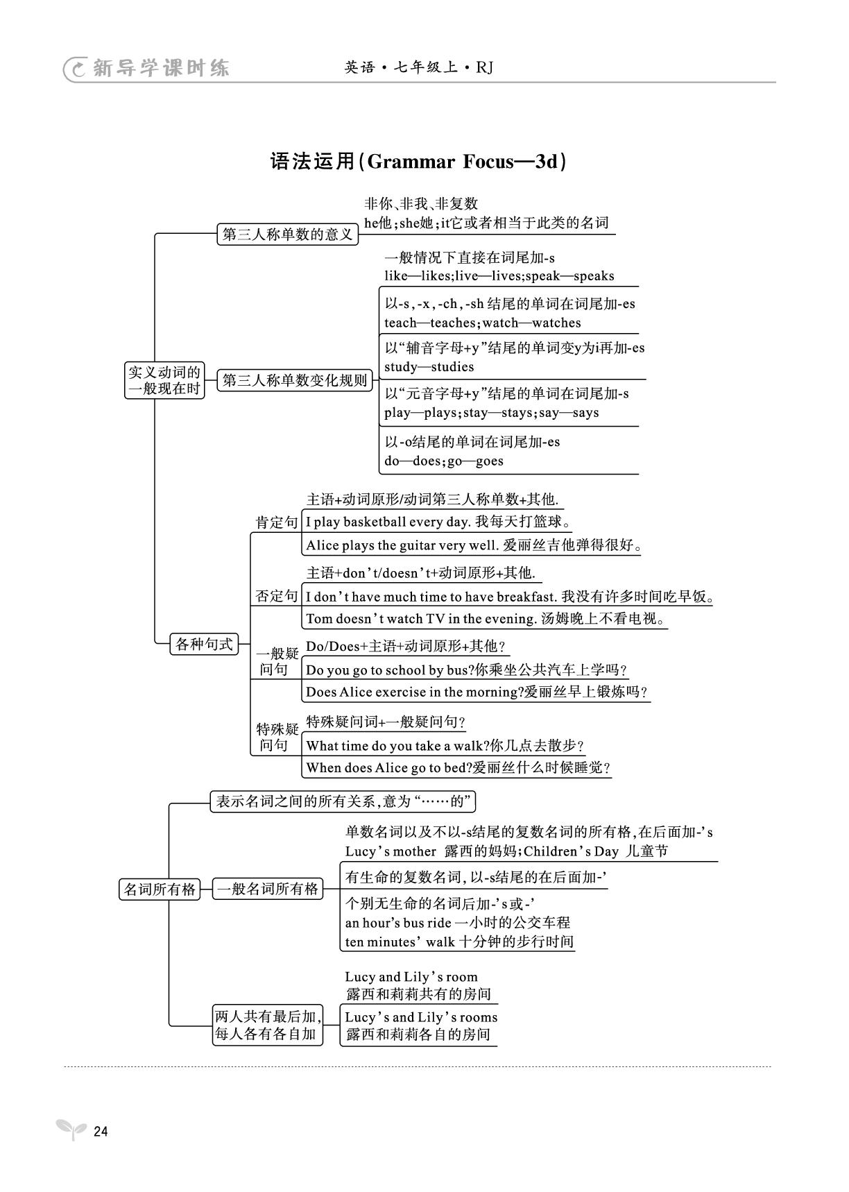Unit 2 We're Family Section A-【夺冠百分百】2025-2026学年新教材七年级上册英语新导学课时练（人教版2024）