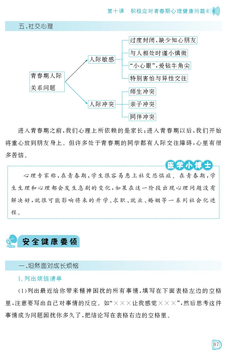 第十课  积极应对青春期心理健康问题-新时代中小学生生命安全与健康教育八年级上册