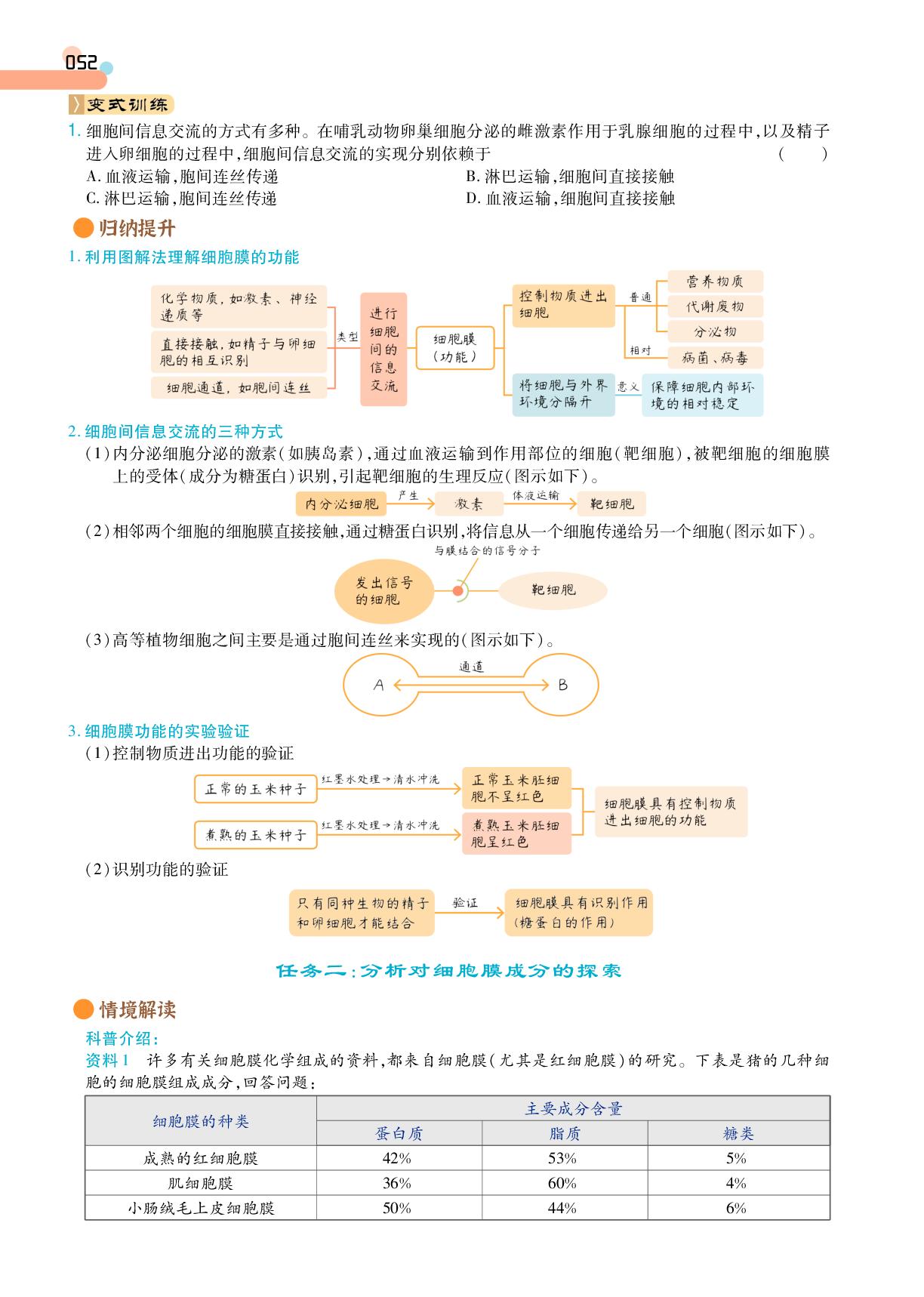 第3章 第1节 细胞膜的结构和功能-【成才之路•学案】2025-2026学年高中生物必修1 分子与细胞同步新课程学习指导(人教版) 