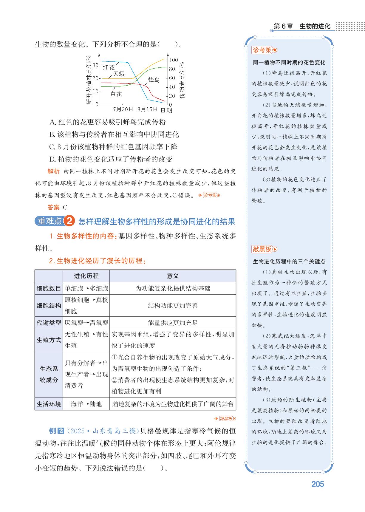 6.4 协同进化与生物多样性的形成-【重难点手册】2025-2026学年高中生物必修第二册（人教版）