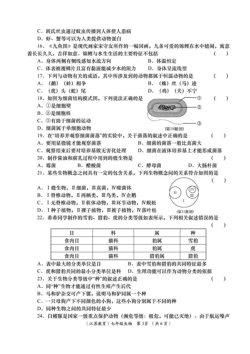 生物（苏教版）-2024-2025学年七年级上学期阶段性学习效果评估四（期末）