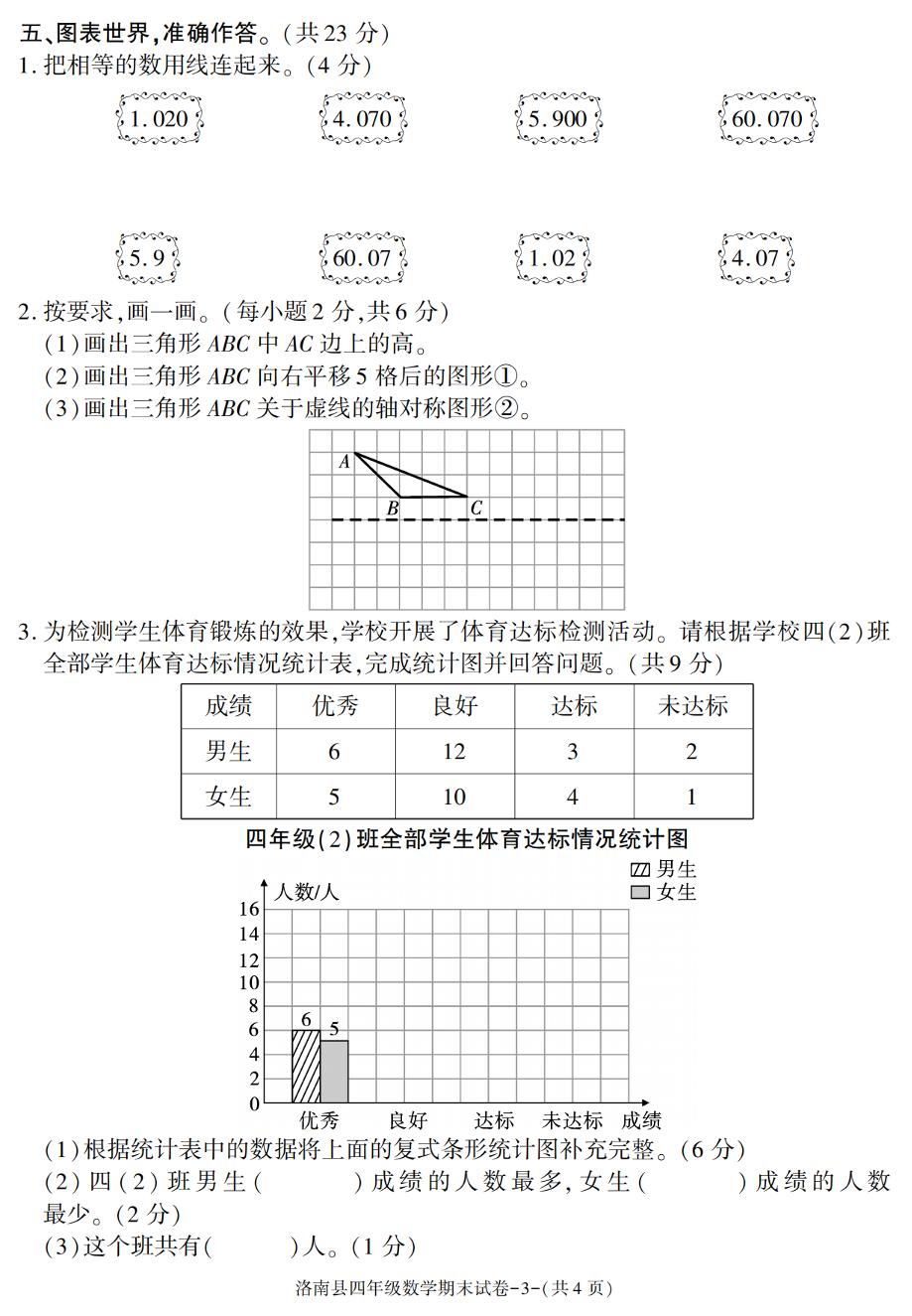陕西省商洛市洛南县2024-2025学年四年级下学期期末考试数学试卷