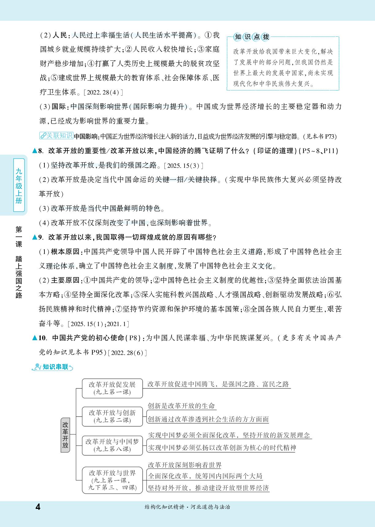 九年级(上册) 第一课 踏上强国之路-【一战成名新中考】2026河北中考道德与法治·一轮复习·结构化知识精讲（讲册）