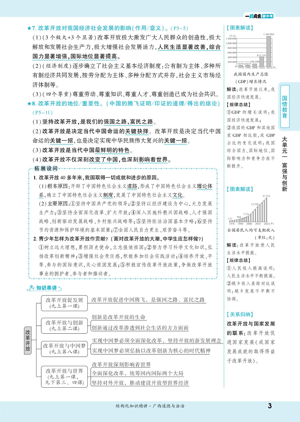 大单元一 课时1 踏上强国之路(九上第一课)-【一战成名新中考】2026广西中考道德与法治·一轮复习·结构化知识精讲（讲册）