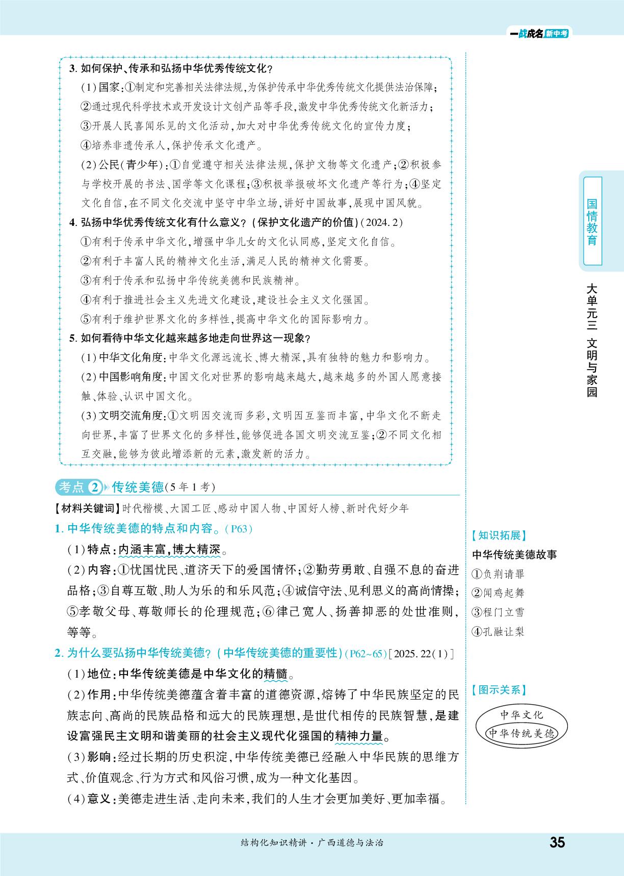 大单元三 课时5 守望精神家园(九上第五课)-【一战成名新中考】2026广西中考道德与法治·一轮复习·结构化知识精讲（讲册）