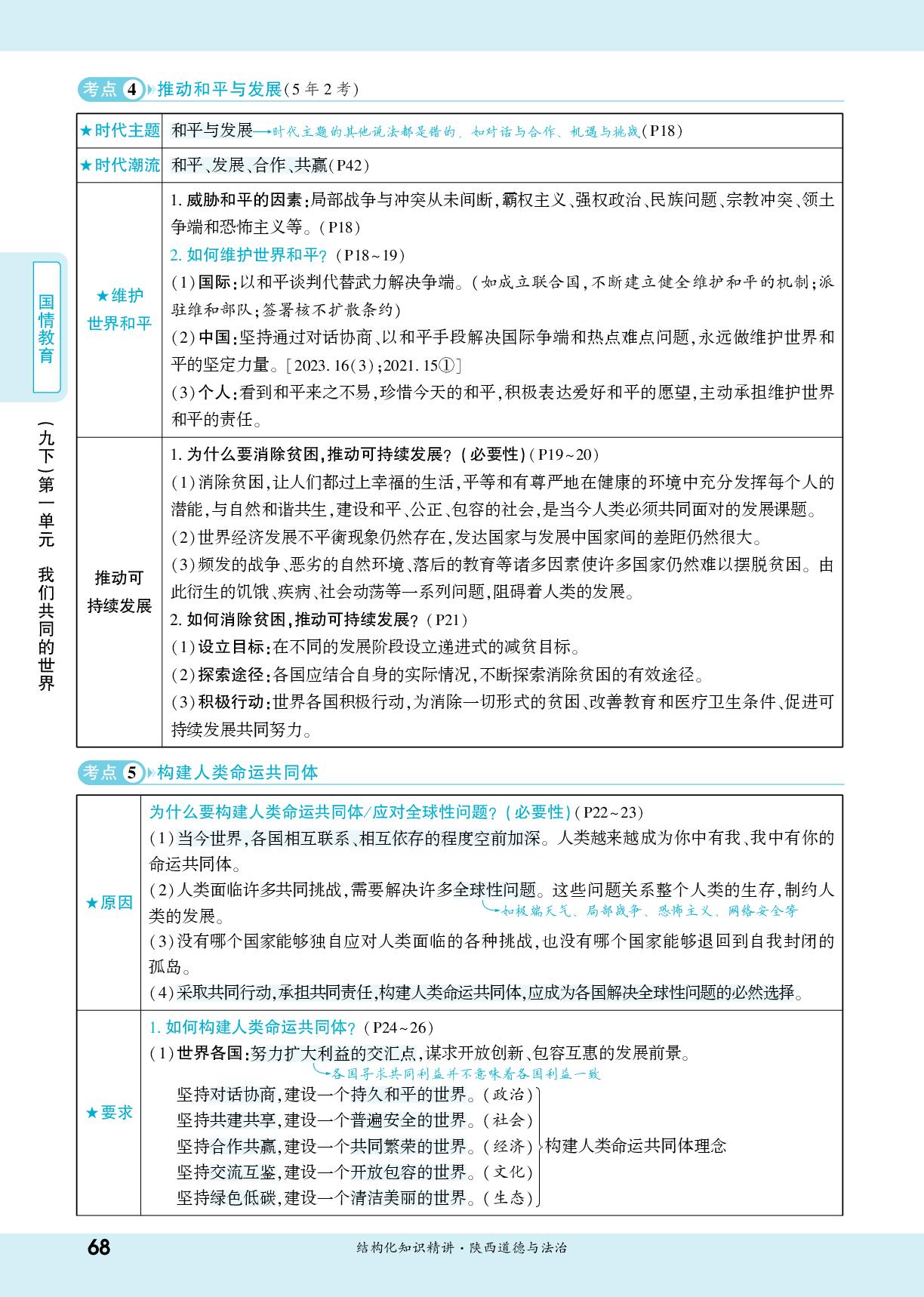 第1单元 我们共同的世界-【一战成名新中考】2026陕西中考道德与法治·一轮复习·结构化知识精讲（讲册）