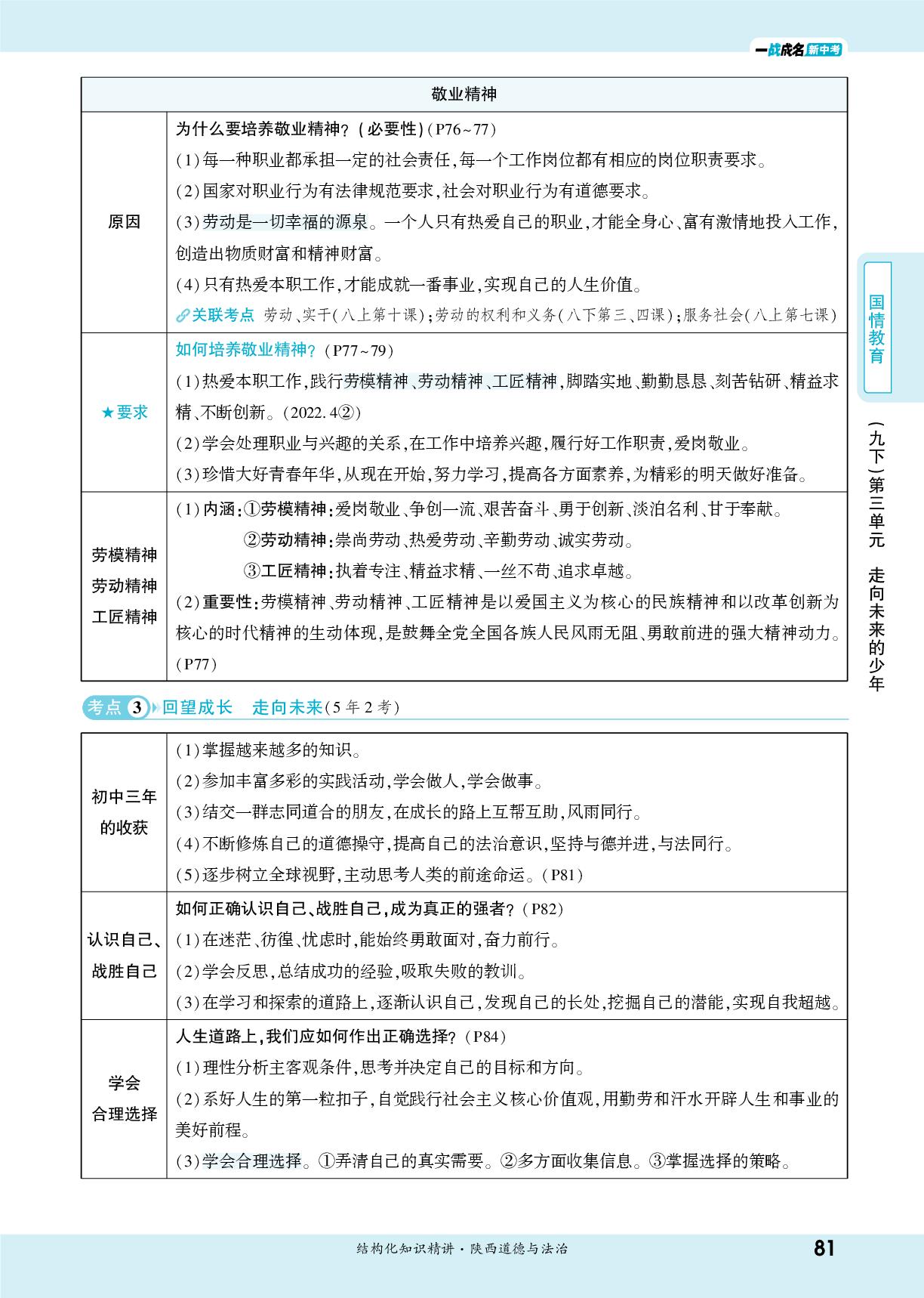 第3单元 走向未来的少年-【一战成名新中考】2026陕西中考道德与法治·一轮复习·结构化知识精讲（讲册）