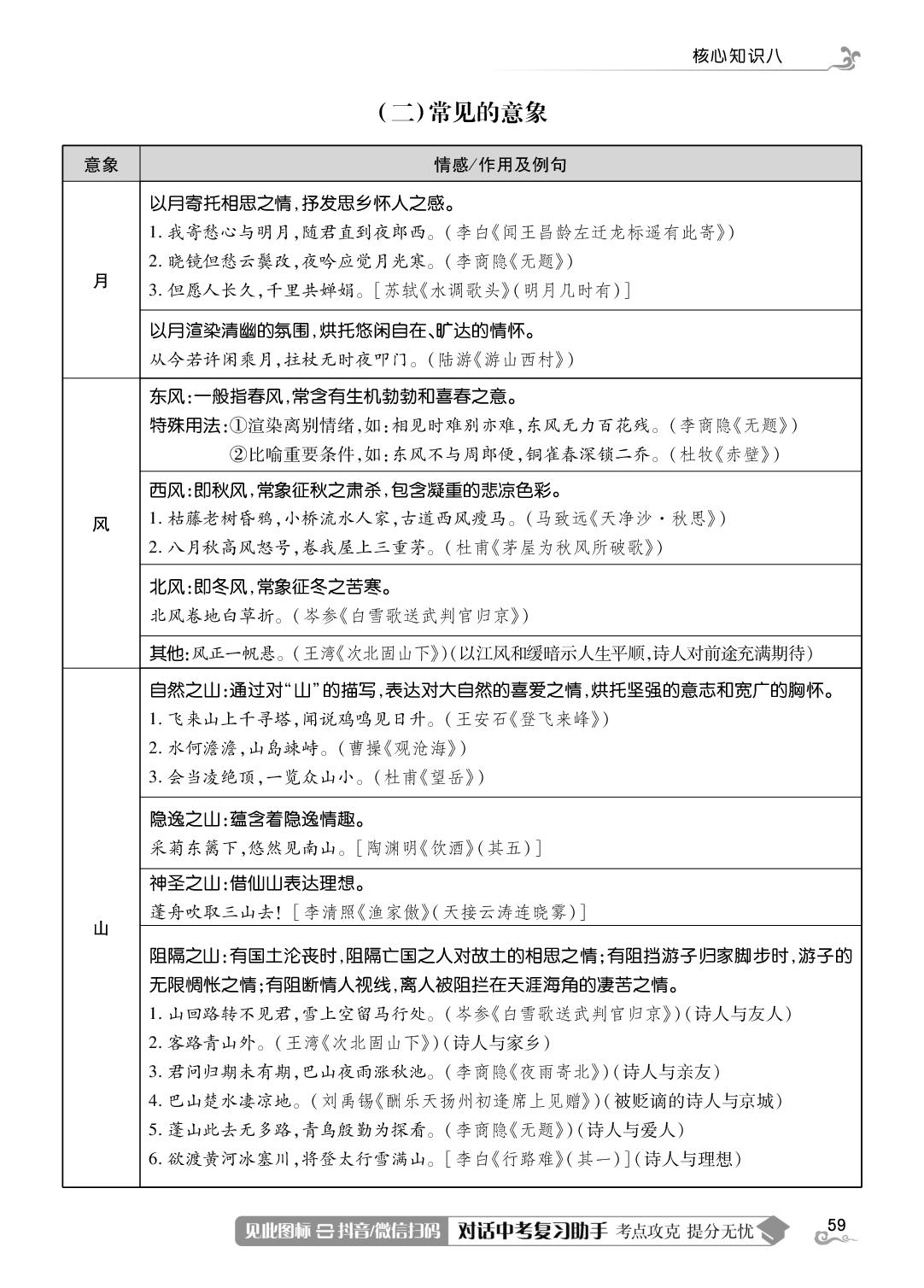 核心知识八 古诗词曲知识梳理-（核心知识记忆手册）-【中考123】2026年中考一轮总复习语文（吉林专版）