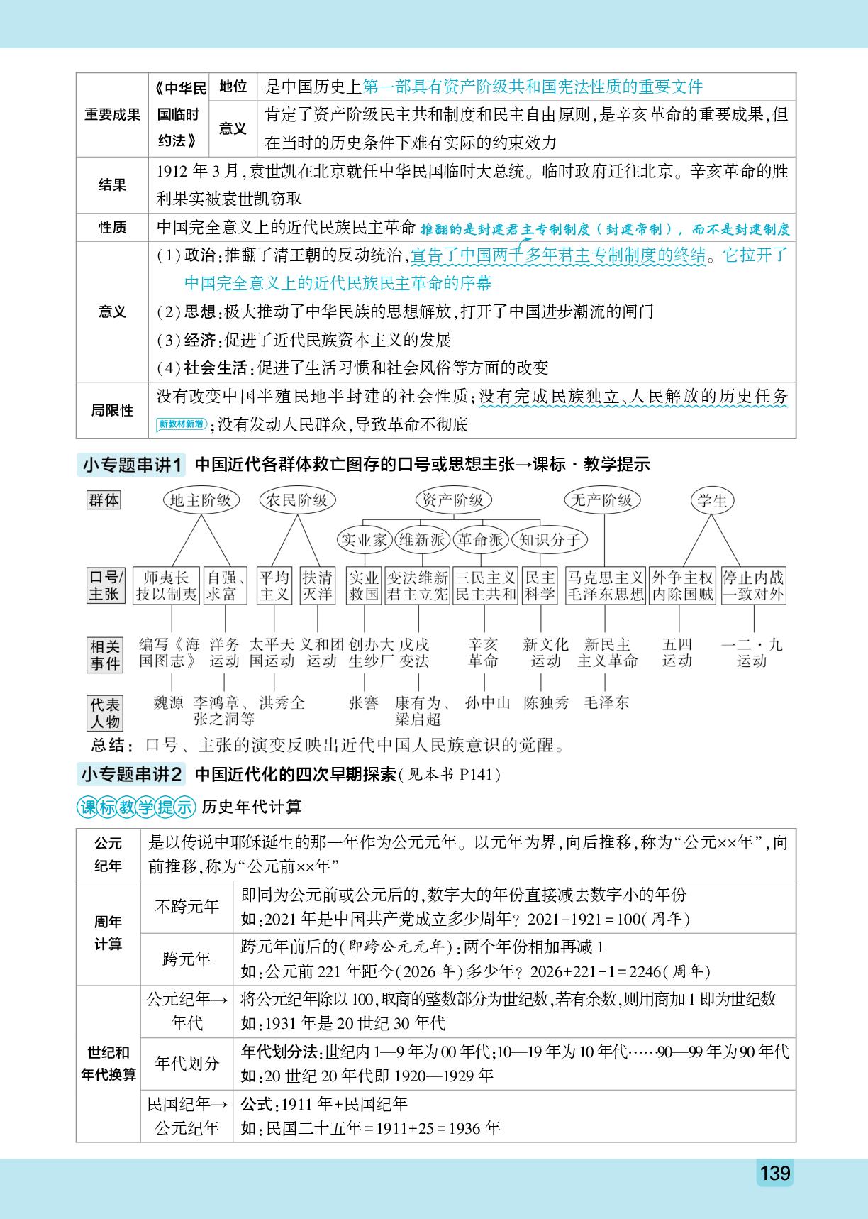 板块五 第3、4单元 辛亥革命与中华民国的建立-【众相原创·赋能中考】2026年中考历史一轮结构化整合教材（贵州专用）
