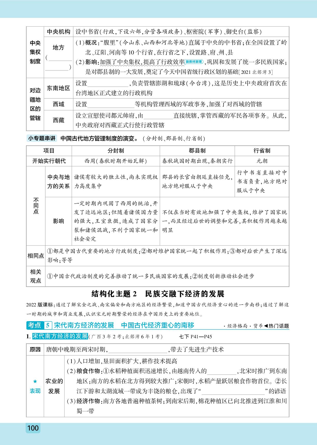 七年级（下册）第二单元 辽宋夏金元时期：民族关系发展和社会变化-【众相原创·赋能中考】2026年中考历史一轮结构化整合教材（广西专用）