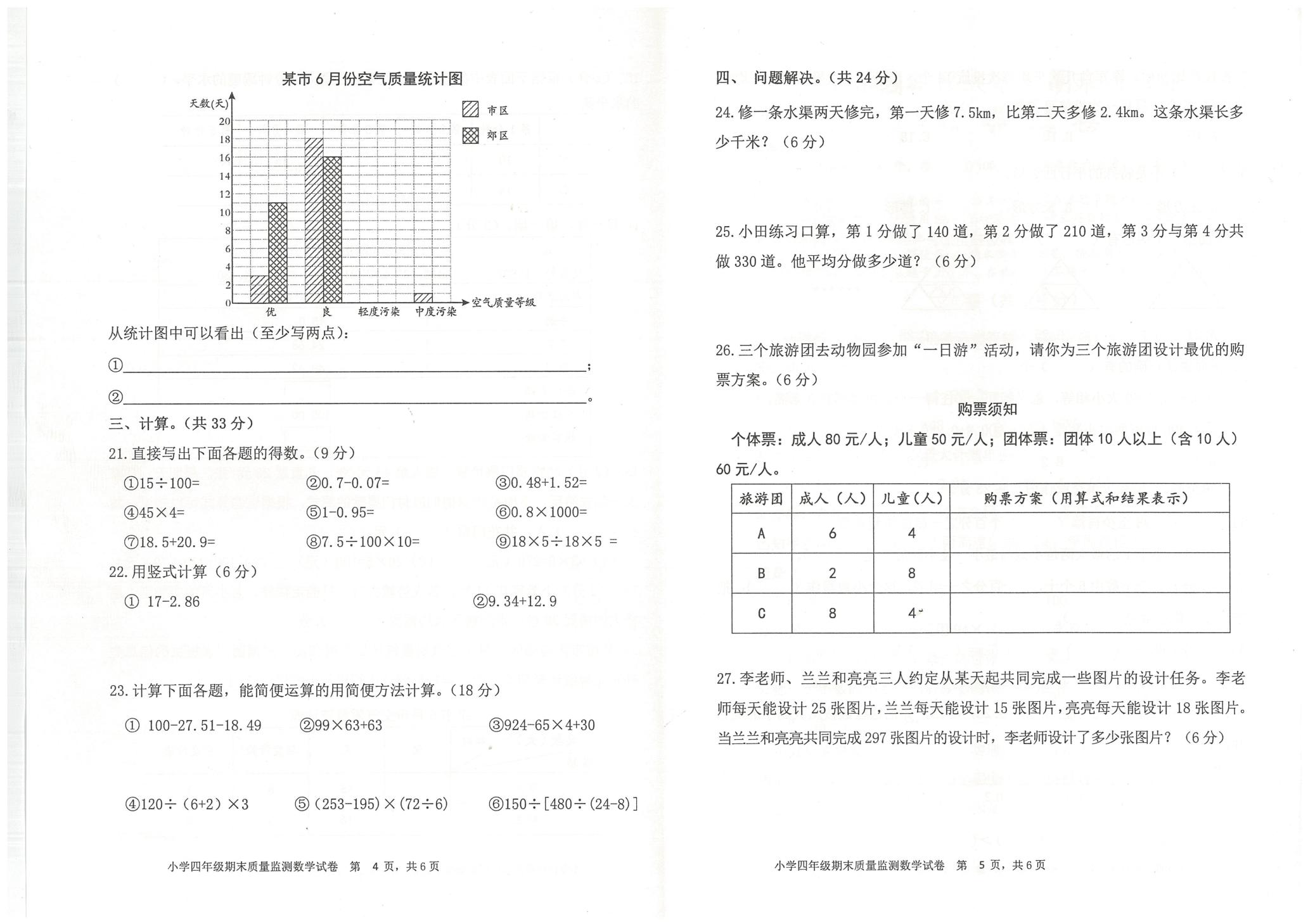 四川省眉山市东坡区2023-2024学年四年级下学期期末质量监测数学试卷