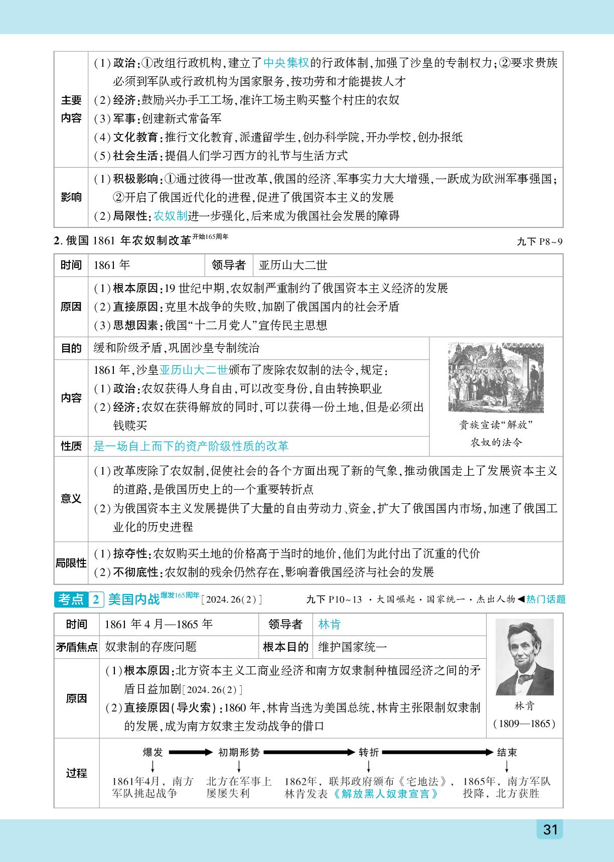 第1单元 殖民地人民的反抗与资本主义制度的扩展-【众相原创·赋能中考】2026年中考历史一轮结构化整合教材（河北专用）