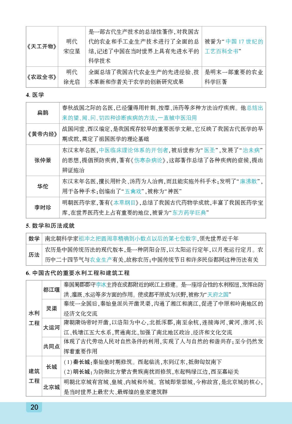 专题4 中国古代思想、科技与文化——坚定文化自信，传承中华优秀传统文化-【众相原创·赋能中考】2026年中考历史二轮专题串练（河北专用）