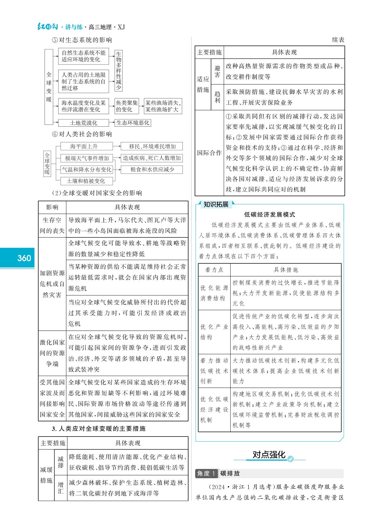 第50课时 碳排放与国际减排合作 自然保护区与生态安全-【红对勾讲与练·讲义】2026年高考地理大一轮复习全新方案通用版（湘教版）