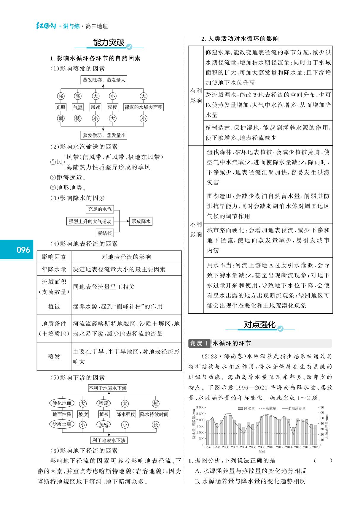 第14课时 水循环-【红对勾讲与练·讲义】2026年高考地理大一轮复习全新方案通用版（人教版）