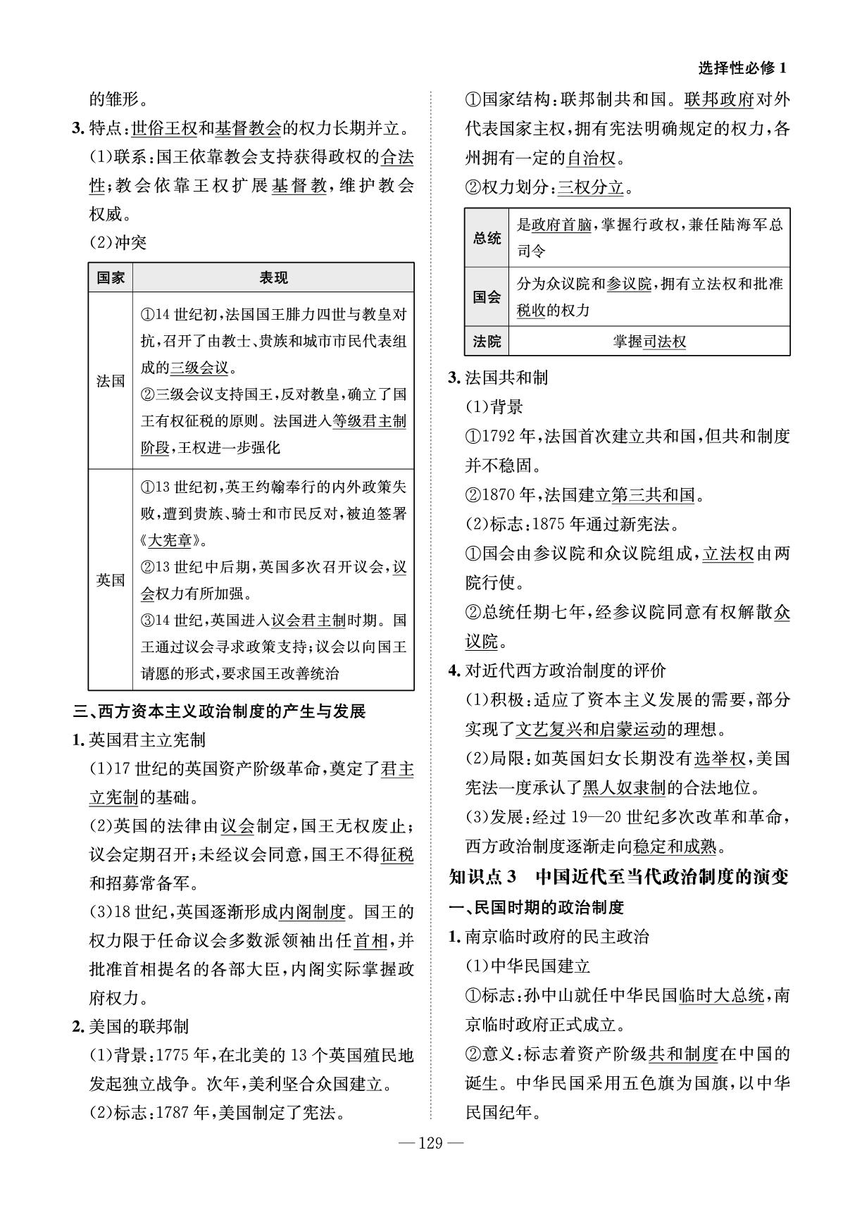 第28讲 古今中外的政治制度及中国历代变法改革(知识必备)-2026年高考历史艺术生文化课考前100天